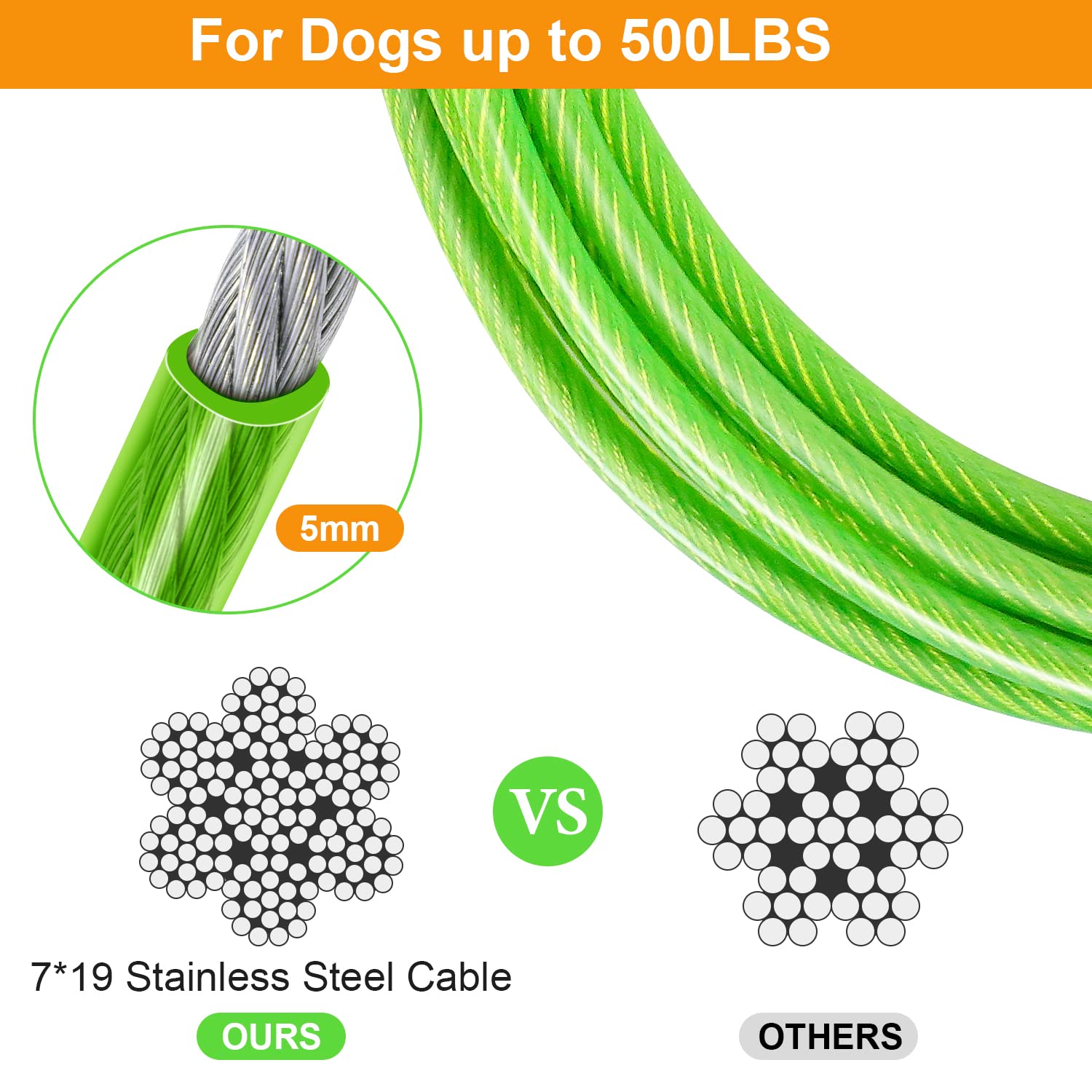 Tresbro 10 Ft Dog Tie Out Cable, Heavy Duty Dog Chains For Outside With Spring Swivel Lockable Hook, Pet Runner Cable Leads For Yard Camping, Dog Line Tether For Small Medium Large Dogs Up To 500 Lbs