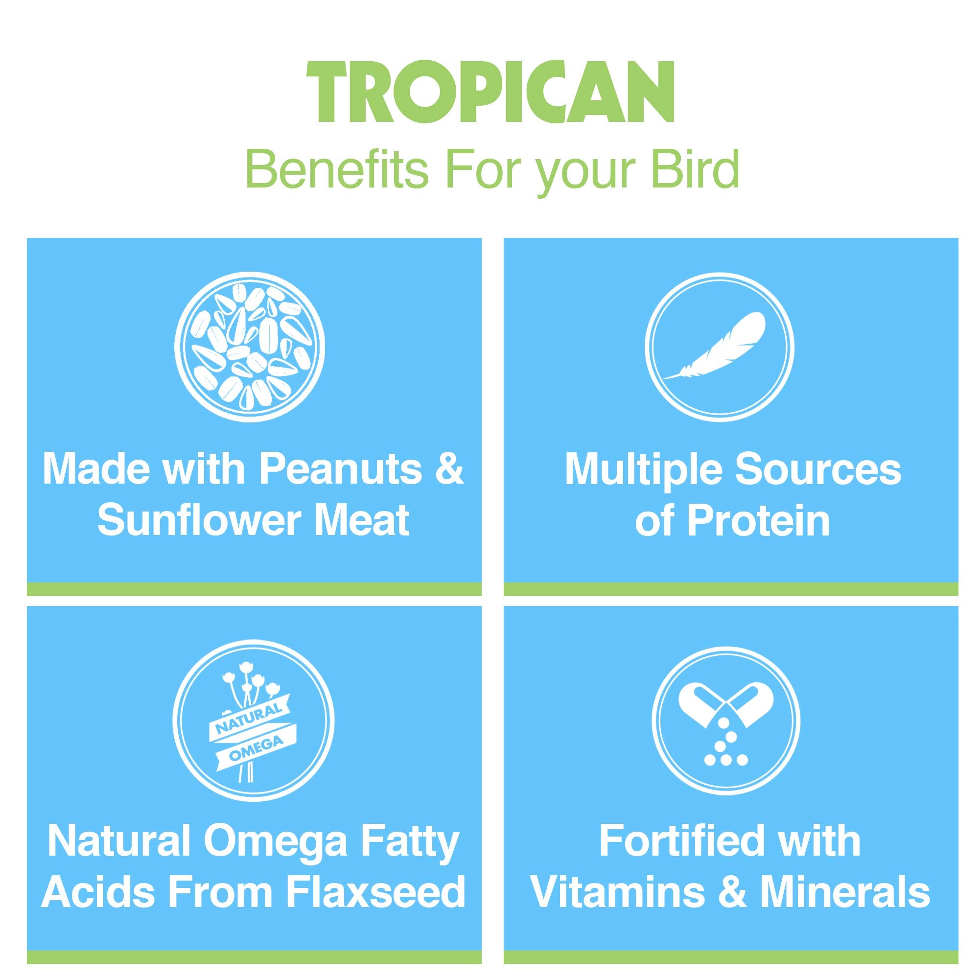 Hari Hagen Parrot Food - Tropican Lifetime Formula, 4 lb with Peanuts & Sunflower Seeds, Balanced Nutrition, Model 80531