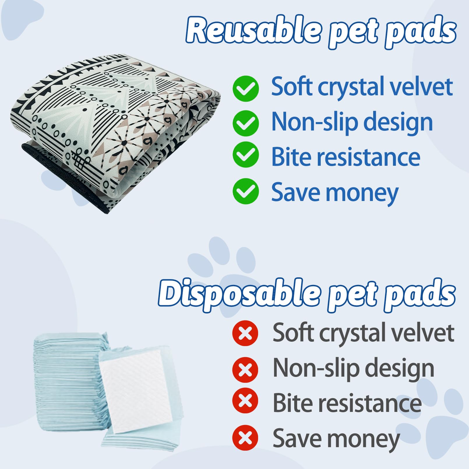 Kathson Rabbit Cage Liner 79' X 47' Washable Dog Pads Large Floor Mat Non-Slip Pet Training Pad Reusable Dog Pads Play Pen Mat