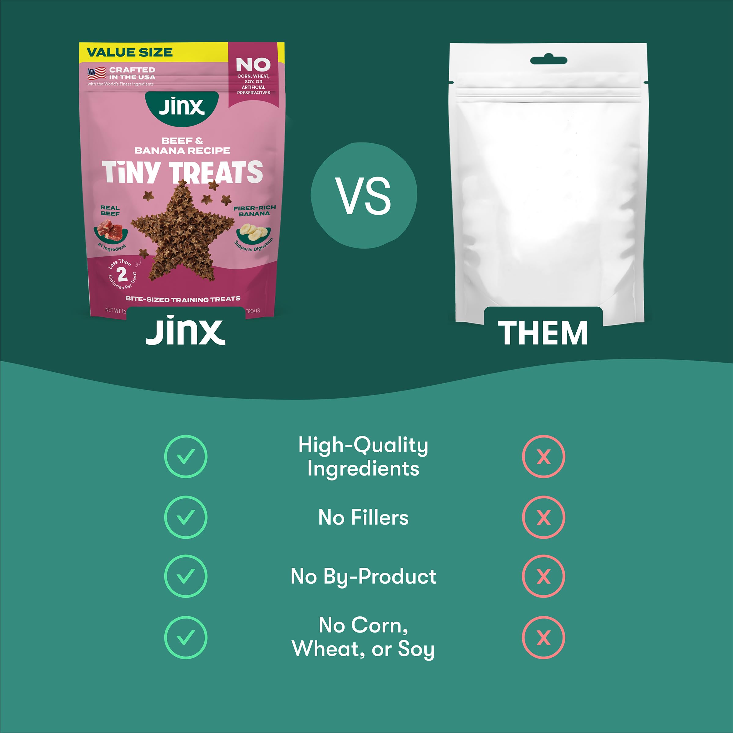 Jinx Beef Dog Training Treats - Healthy All-Natural Mini Bite-Sized Dog Treats for Training with Grass-Fed Beef - Pet Products f