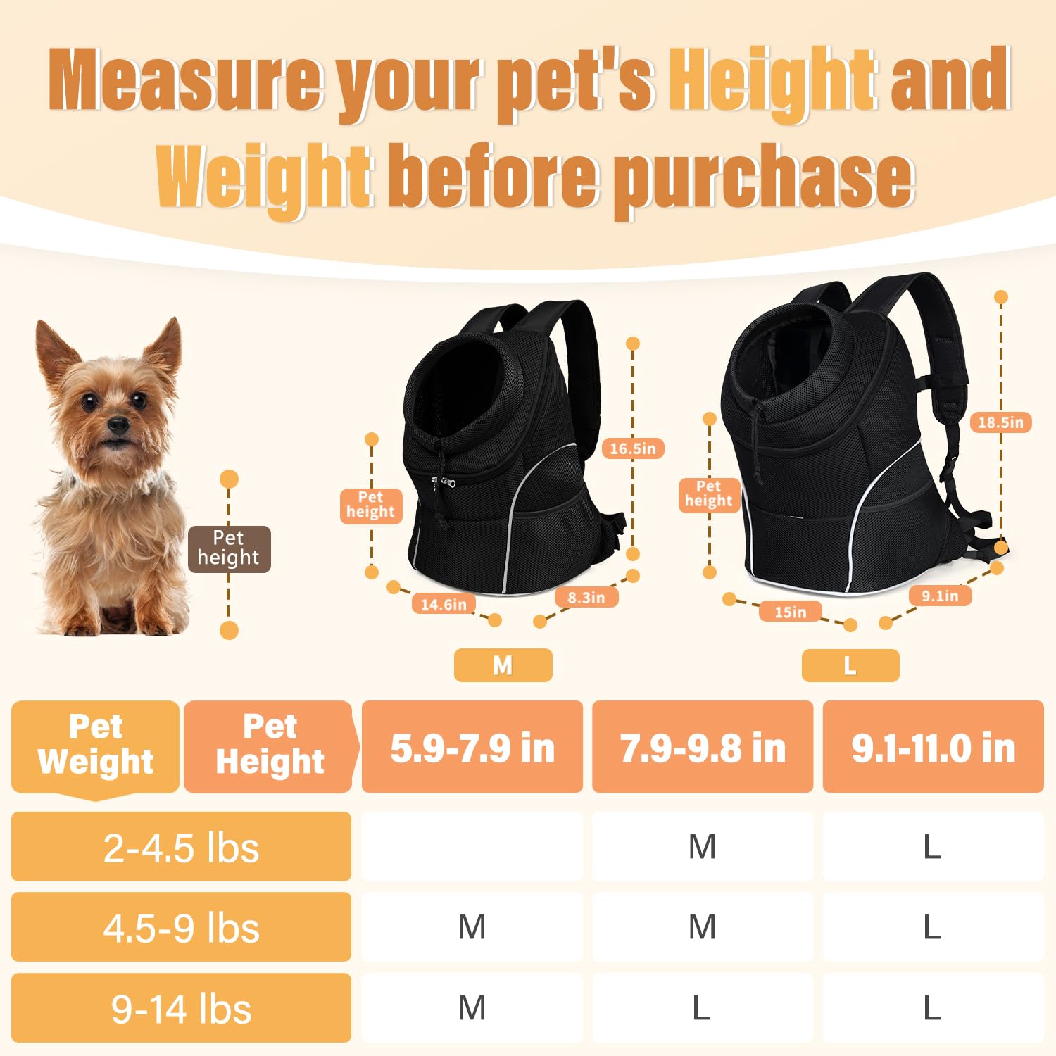 YUDODO Dog Carrier Backpack Pet Dog Carrier Front Pack Breathable Head Out Reflective Safe Warm Doggie Carrier Backpack for Smal