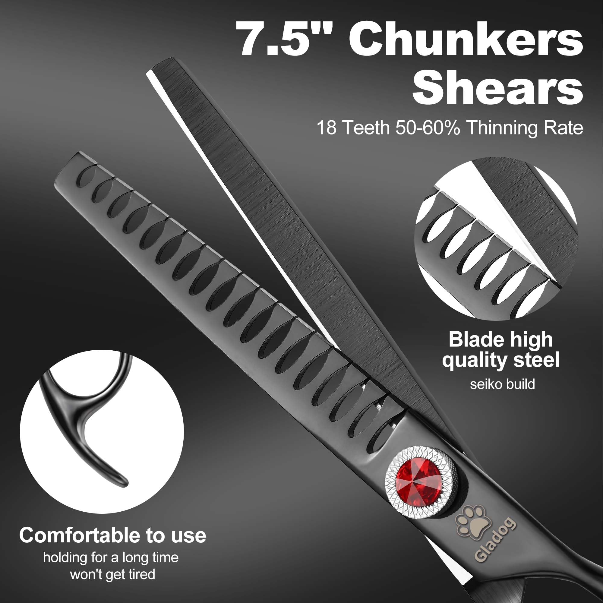 Gladog 7 Inch Professional Dog Grooming Scissors Kit, Titanium Dog Scissors For Grooming, Heavy-Duty Dog Shears For Grooming, 6-
