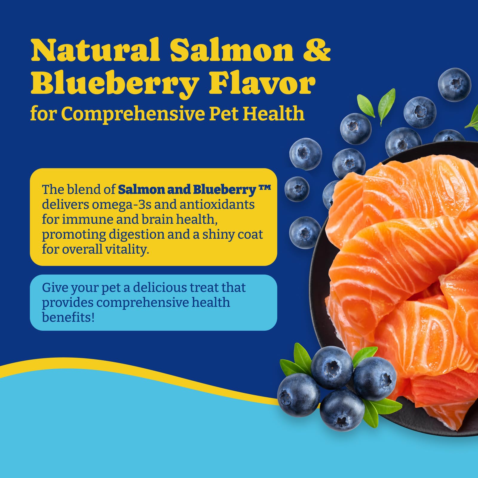 YoYoBay Probiotics for Dogs - Dog Probiotics for Gut, Immune & Skin Health - 6 Billion CFUs, 180 Soft Chews, Salmon & Blueberry