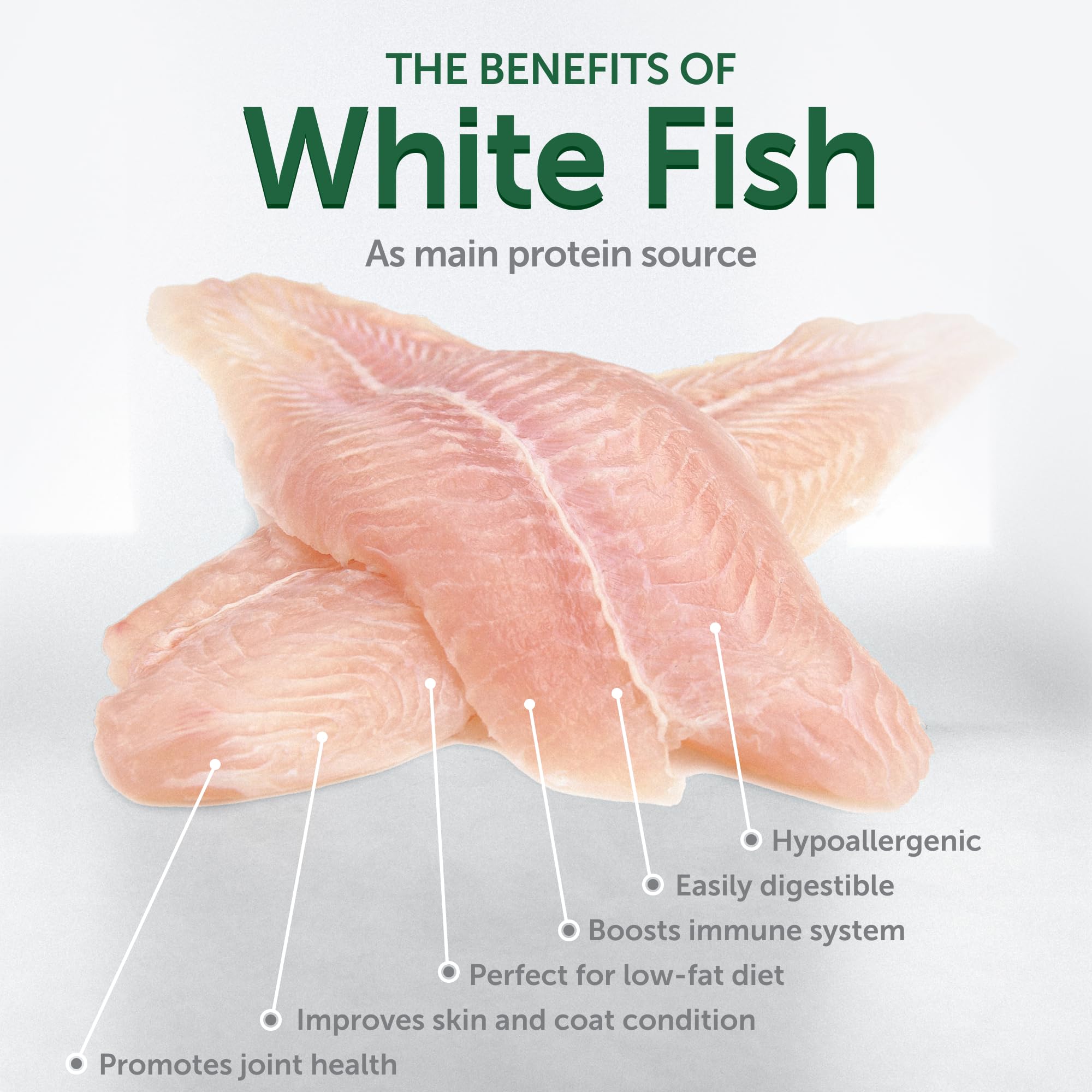 Nature s Protection Superior Care White Dogs Grain-Free Dry Dog Food - High Protein, Tear Stain Dog Food for Small & Mini Breed