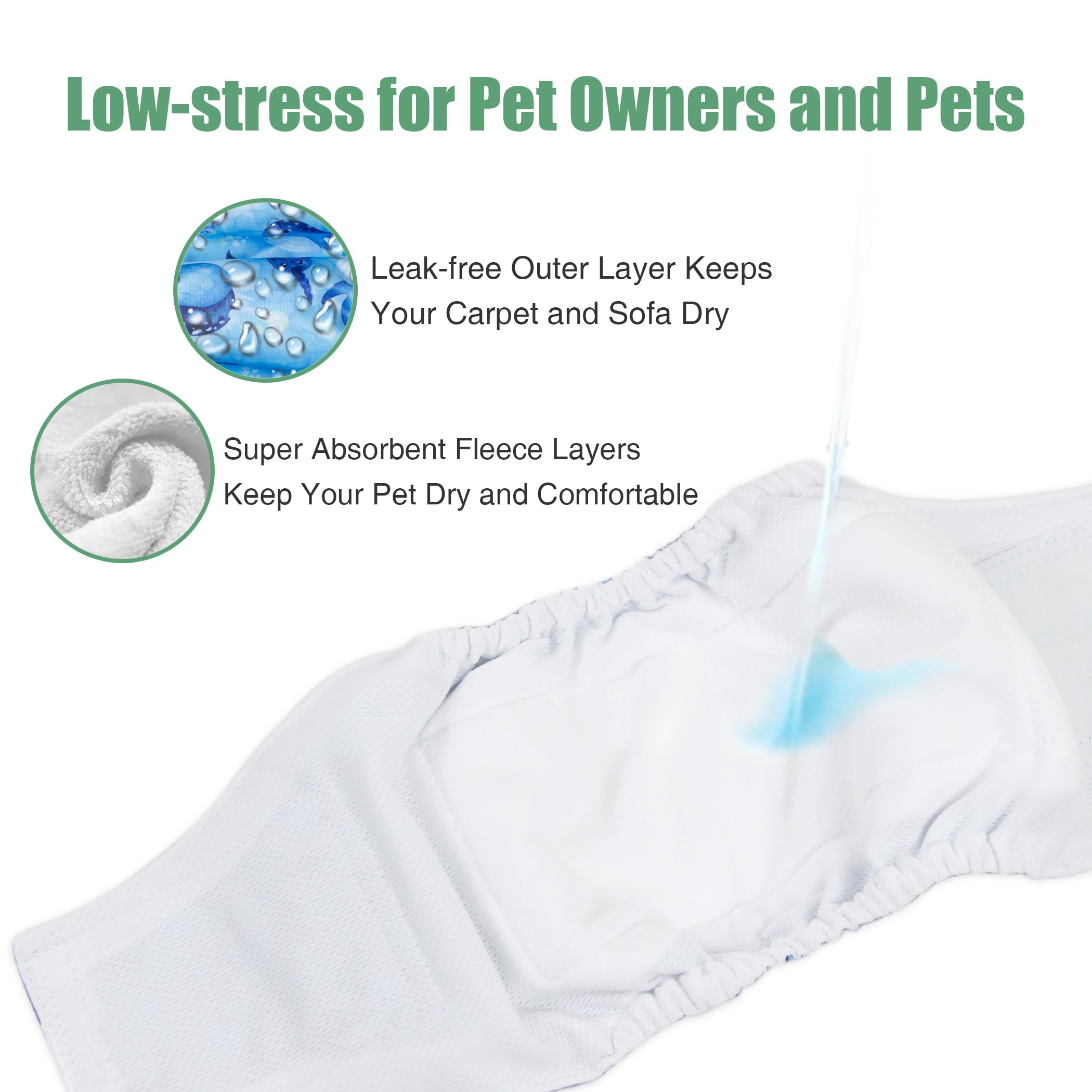 Wegreeco Washable Male Dog Belly Band (Stylish Pattern)- Pack Of 3 - Washable Male Dog Belly Wrap, Dog Diapers Male (Ocean Adven