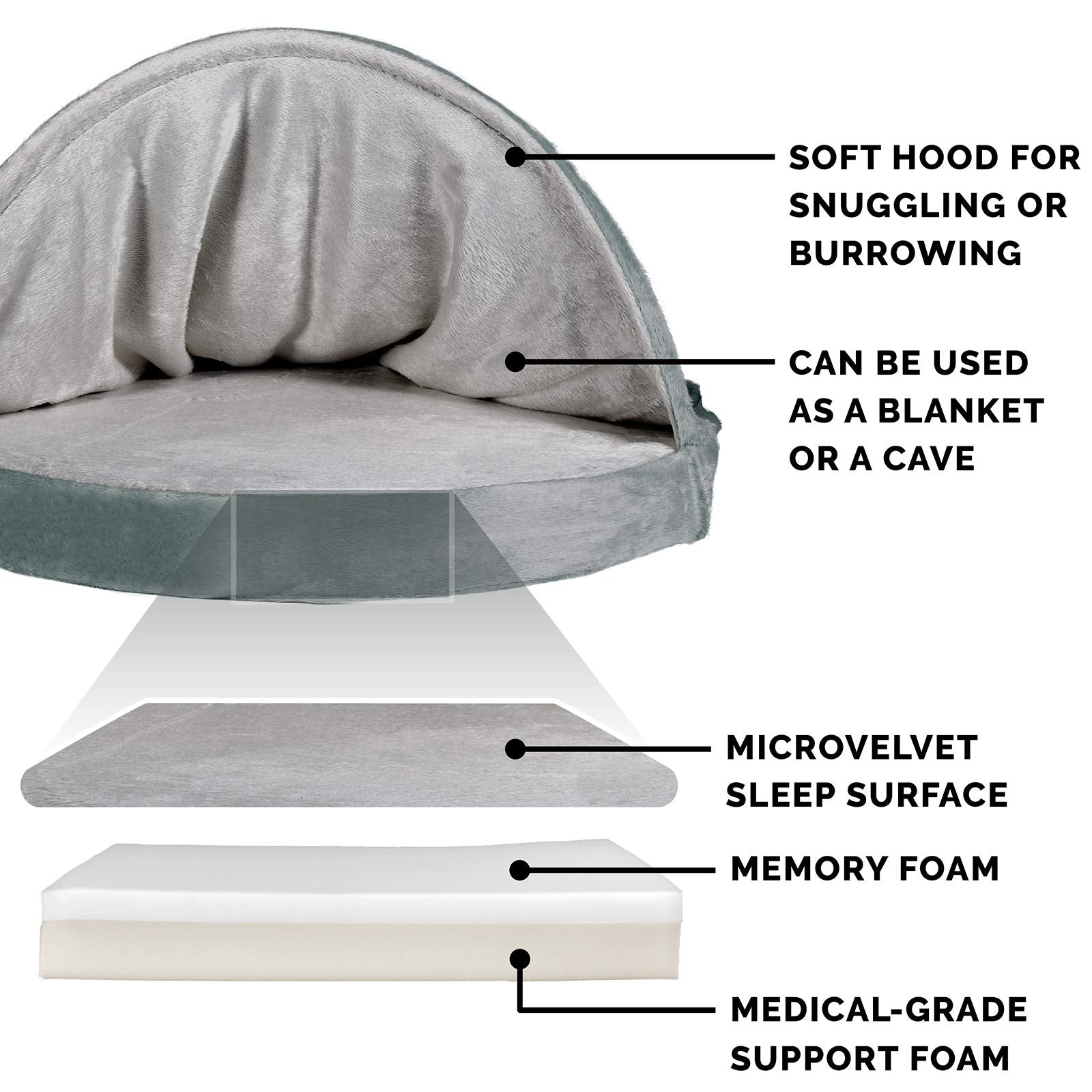 Furhaven 26 Round Memory Foam Dog Bed for Medium/Small Dogs w/ Removable Washable Cover, For Dogs Up to 30 lbs - Microvelvet Snu