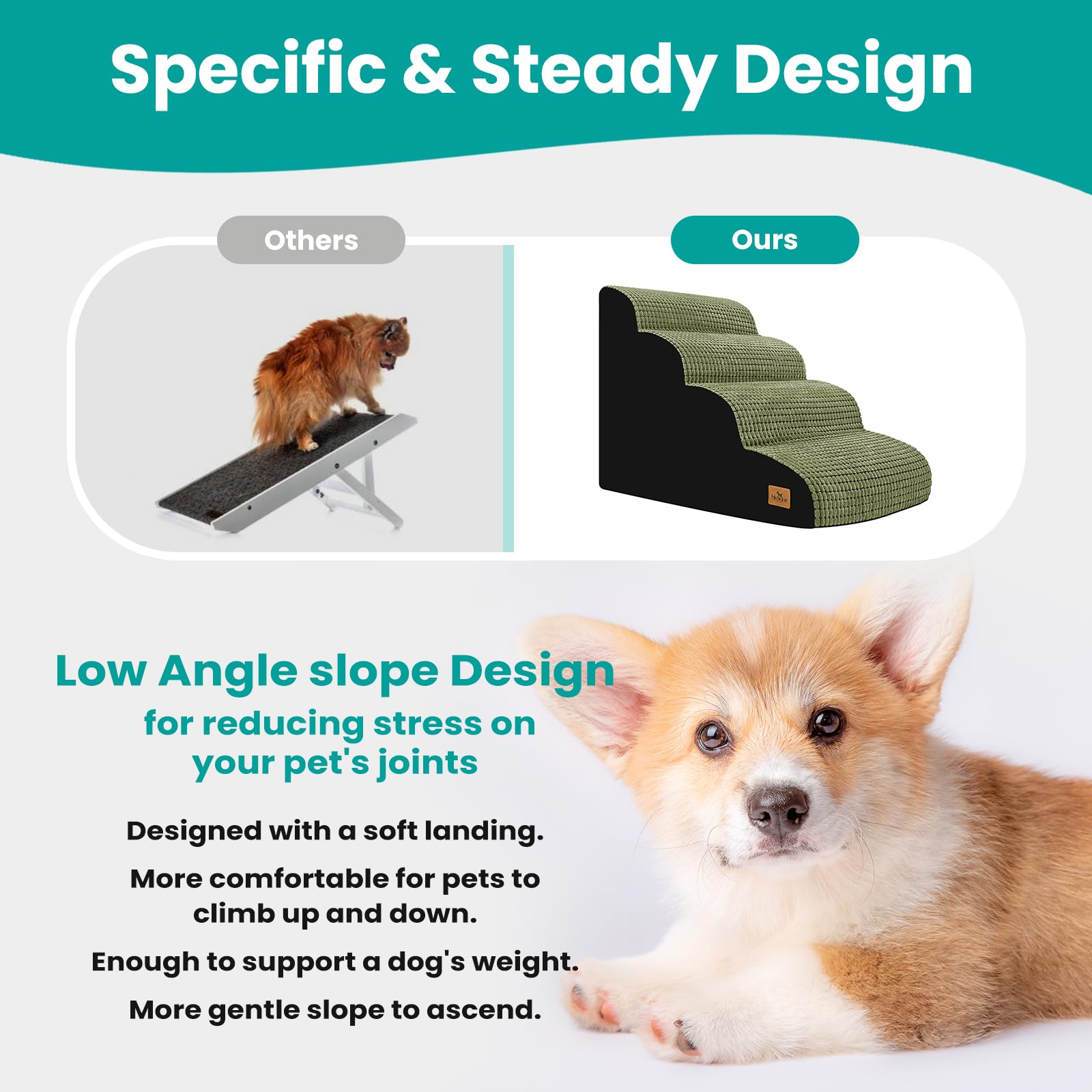 blunique Dog Stairs for Small Dogs, 20.5 in H 4 Step Curved Dog Ramp for High Bed and Couch, Foam Dog Ramp with Durable Non-Slip