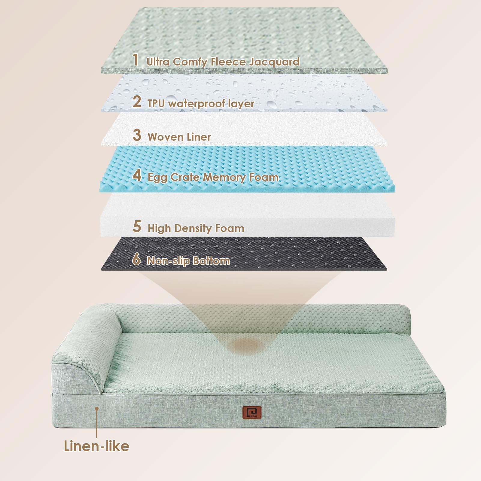 Eheyciga Memory Foam Orthopedic Dog Beds Large Sized Dog, Washable Dog Bed With Waterproof Lining Removable Cover, Big Dog Bed Sofa With Nonskid Bottom Pet Couch Bed, 41X27 Inches, Greyish Green