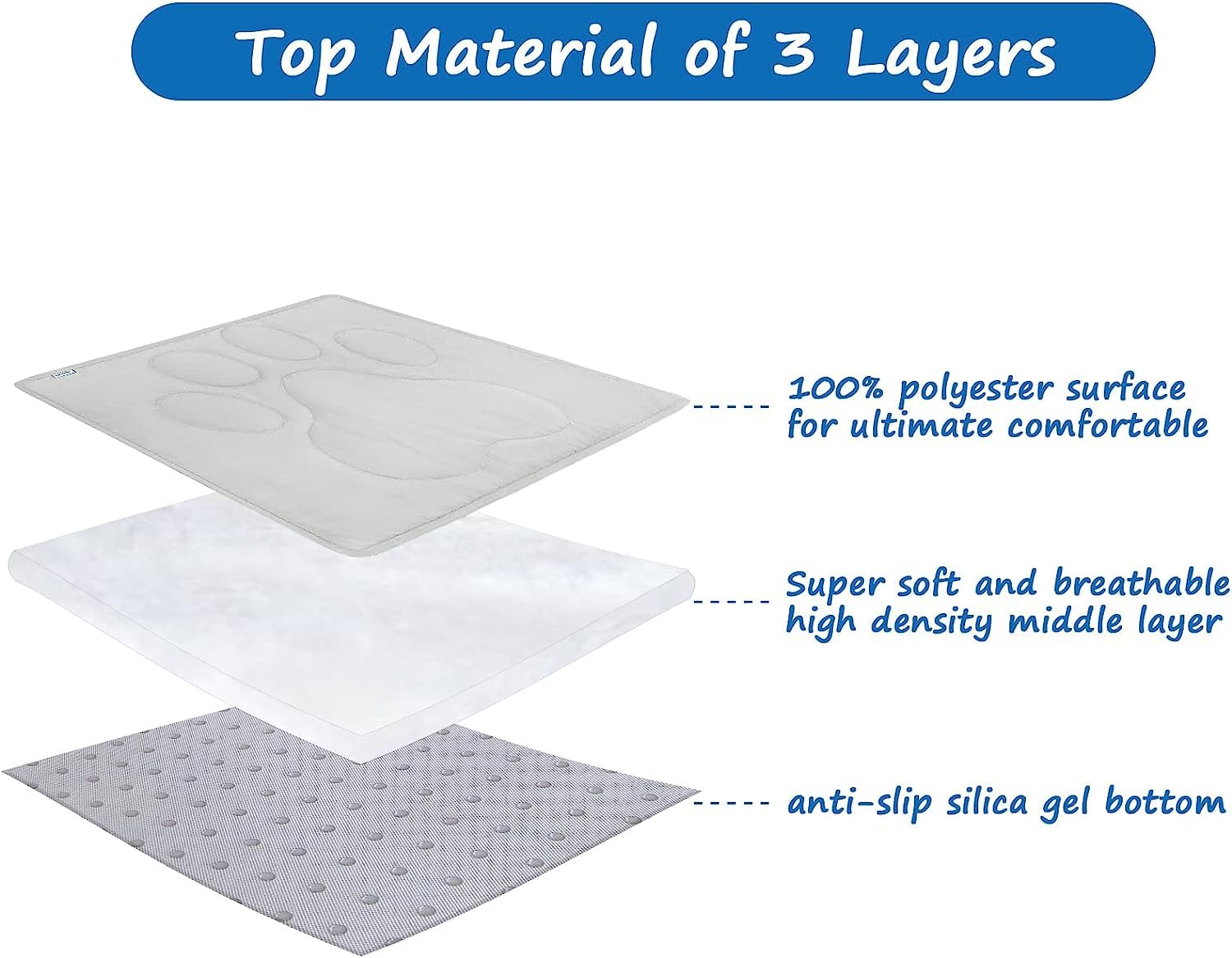 Dog Mat For Crate, Dog Bed Mat With Anti-Slip Bottom 23''X 36'', Warm Pet Bed Mat, Machine Washable Pet Mattress For Pet Sleepin