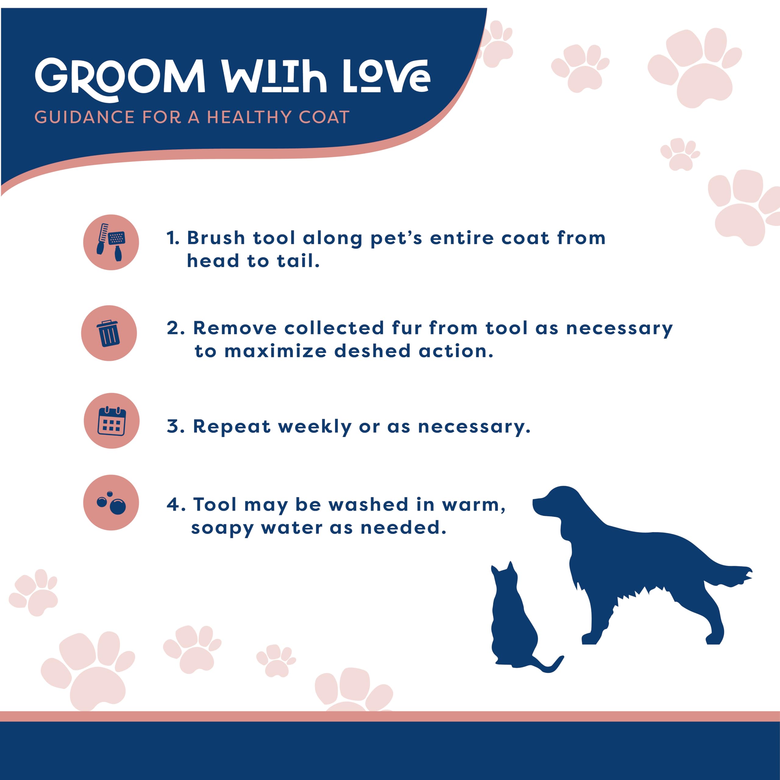 Good Scout Soft Steel Tip Brush, Best Deshedding Tool For Dogs & Cats, Gentle, Safe & Effective Pet Grooming Tool For Long & Sho