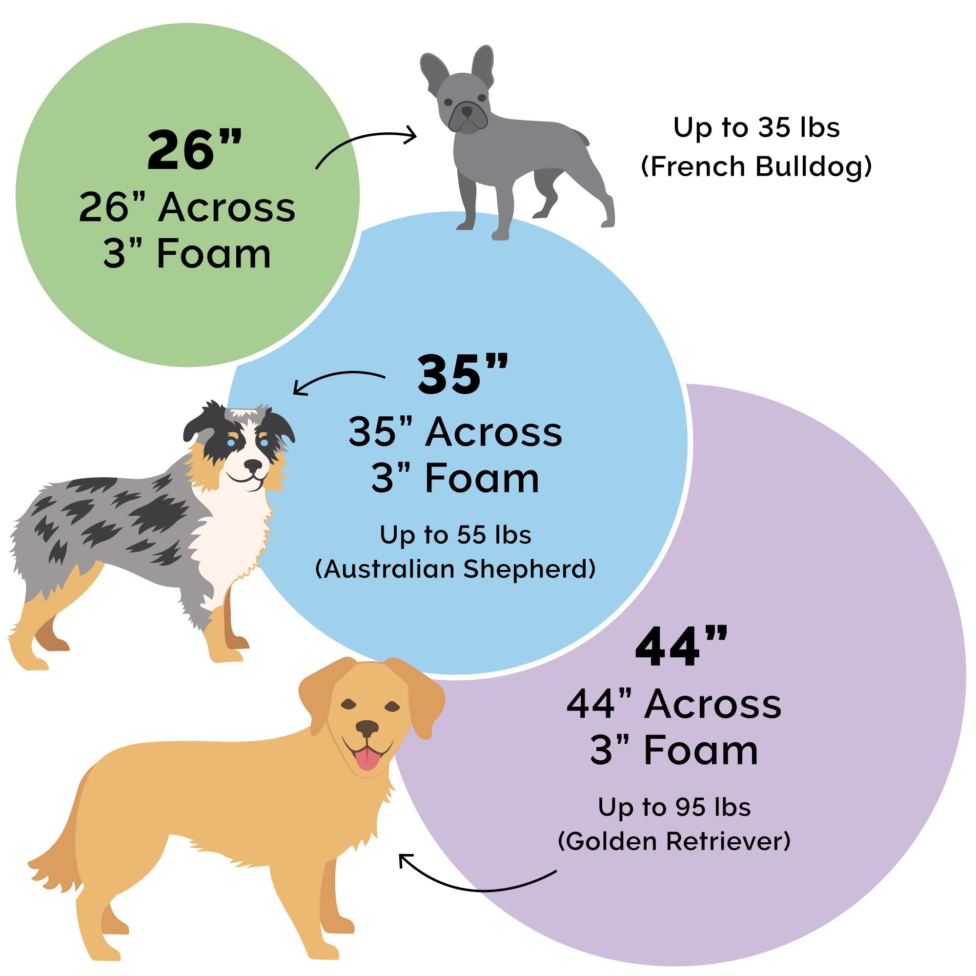 Furhaven Pet Products Faux Sheepskin Cooling Gel Top Snuggery Burrow Pet Bed For Dogs & Cats - Cream, 35 Base
