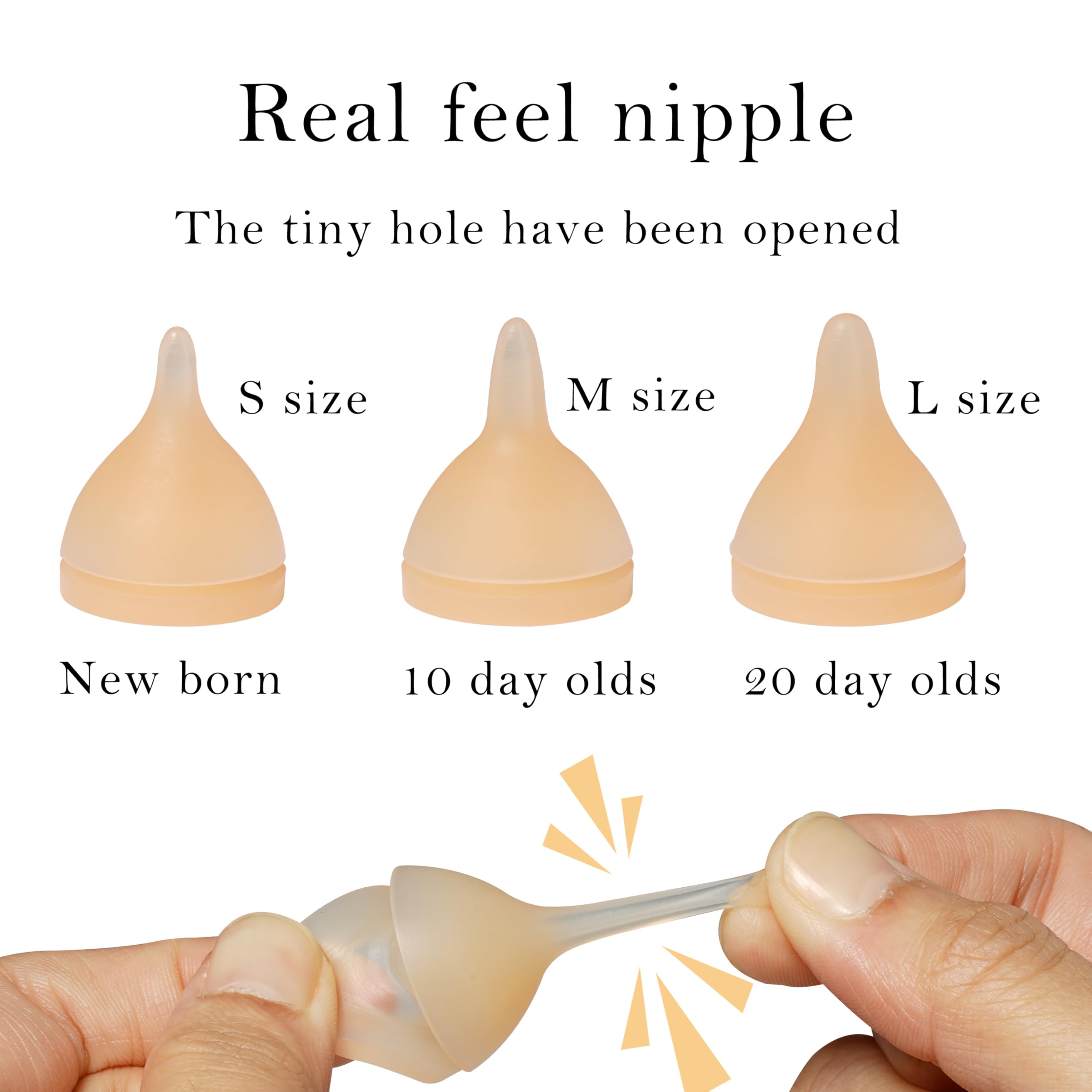 Doggiema Kittens Feeder Bottle, Silicone Feeding Nipple and Syringes for All Breed Kittens and Small Animals Dongdong pet