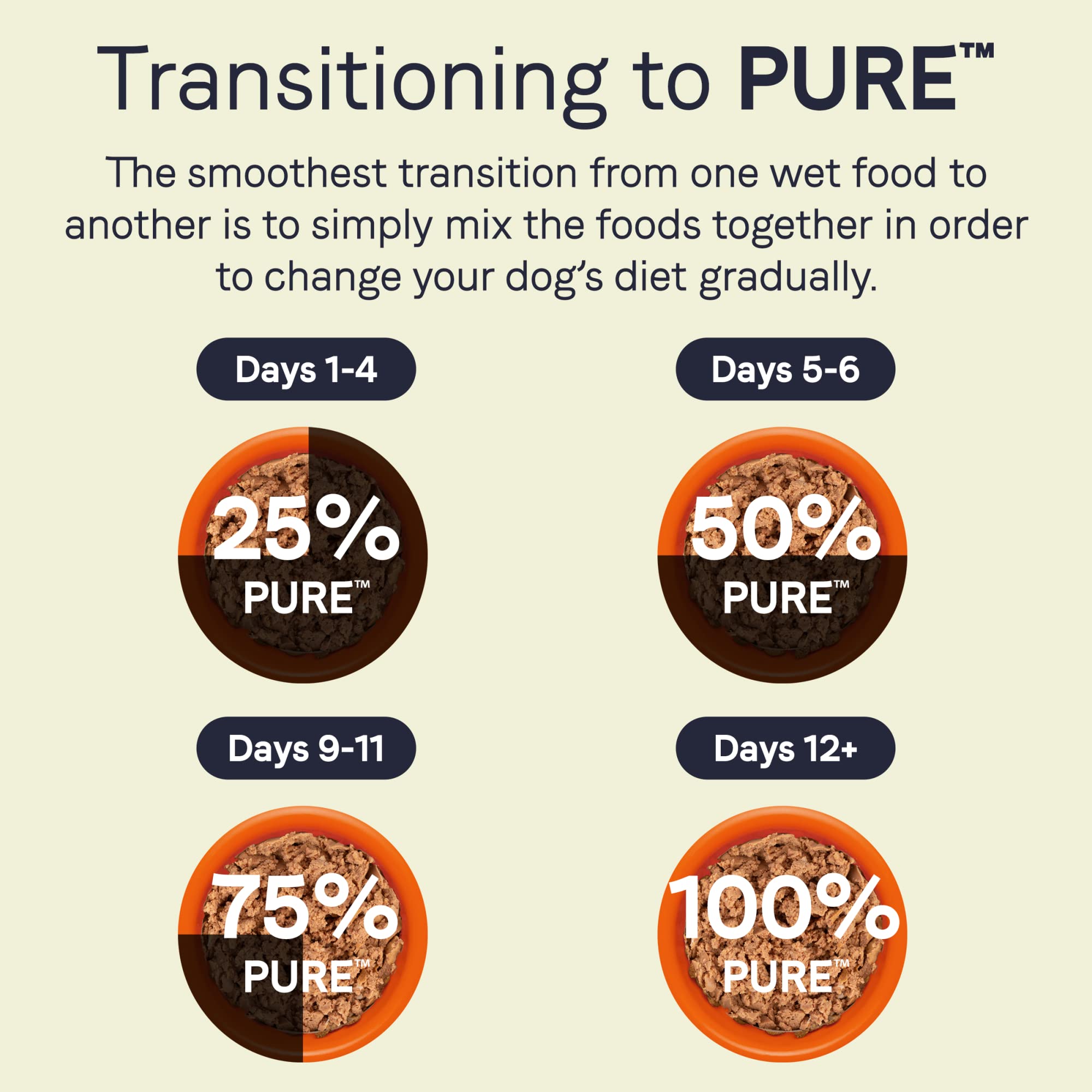 Canidae Pure Adult Wet Dog Food, Salmon & Sweet Potato, 13 oz.