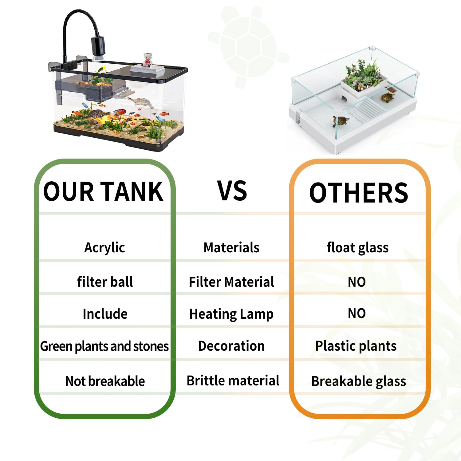 (Tank + Light + Filter Balls) Turtle Tank Kit, Turtle Tank Starter Kit,Bottom Drainage, Multi-Function Areas For Turtles, Crabs,