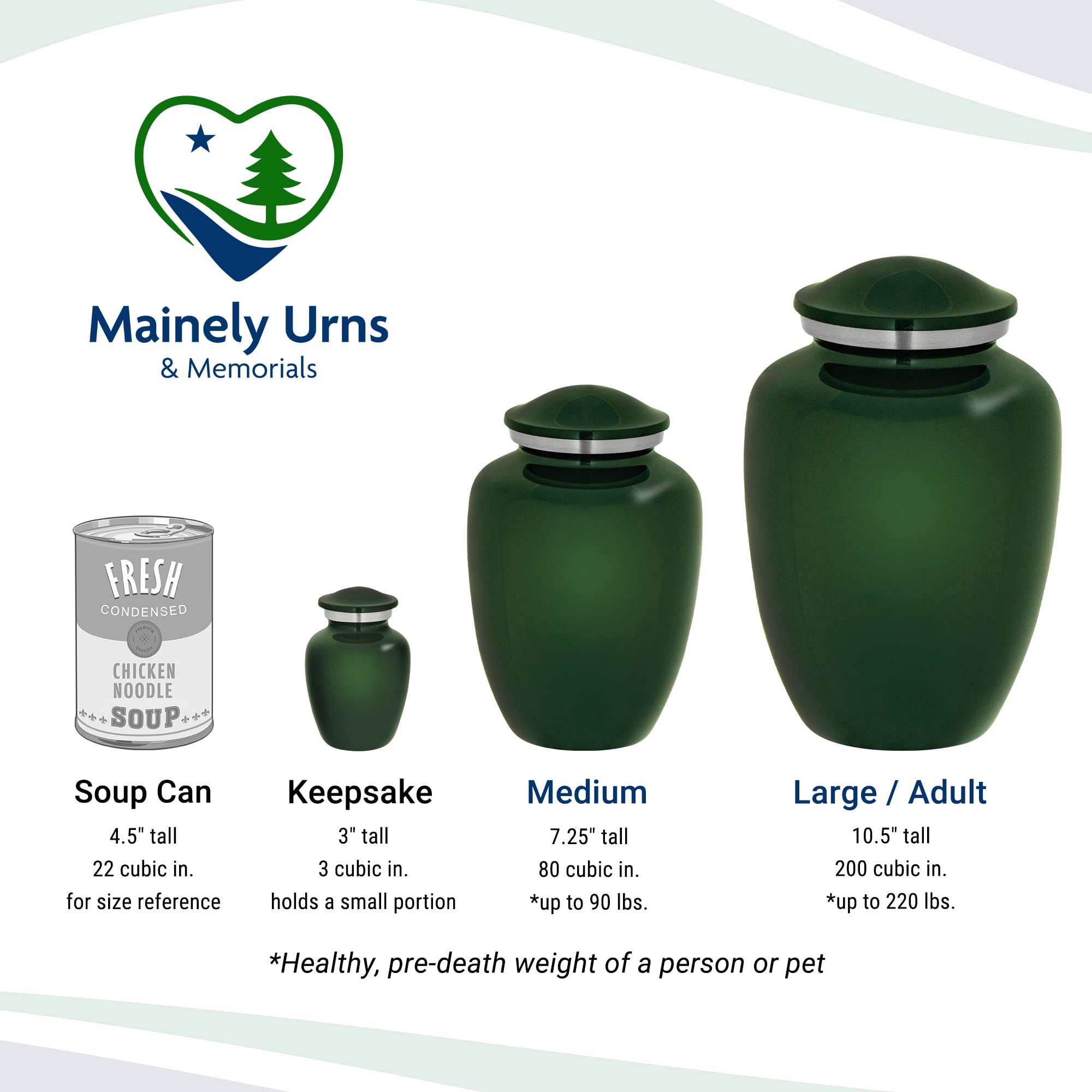 Mainely Urns Homage Large Custom Photo Pet Cremation Urn For Pet Ashes - Vase Style Pet Urn - 200 Cubic Inch Capacity -Personali