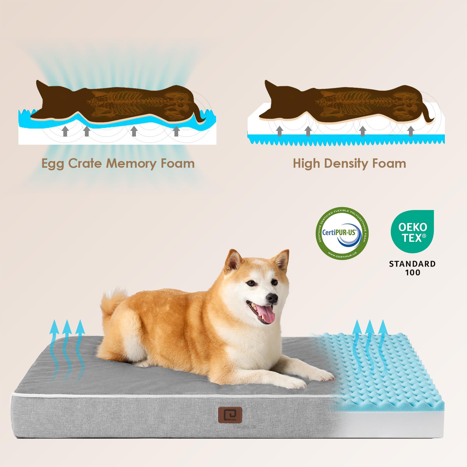 Eheyciga Orthopedic Memory Foam Dog Beds For Extra Large Dogs With Removable Waterproof Liner, Grey, 41X27