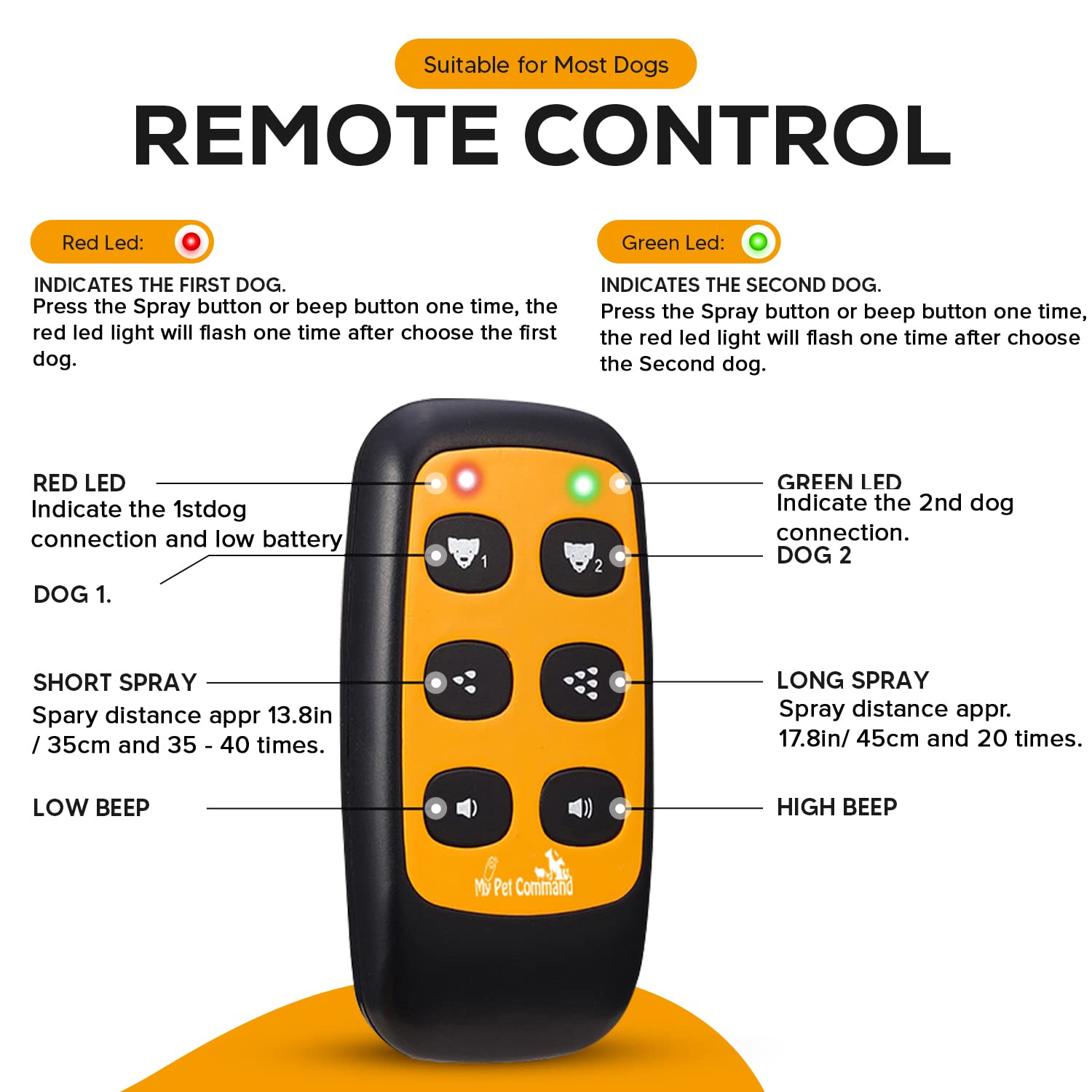 My Pet Command 2 in 1 Citronella Dog Anti bark Training Collar Auto and Remote Control Safe Humane Spray Collar with Advanced ba