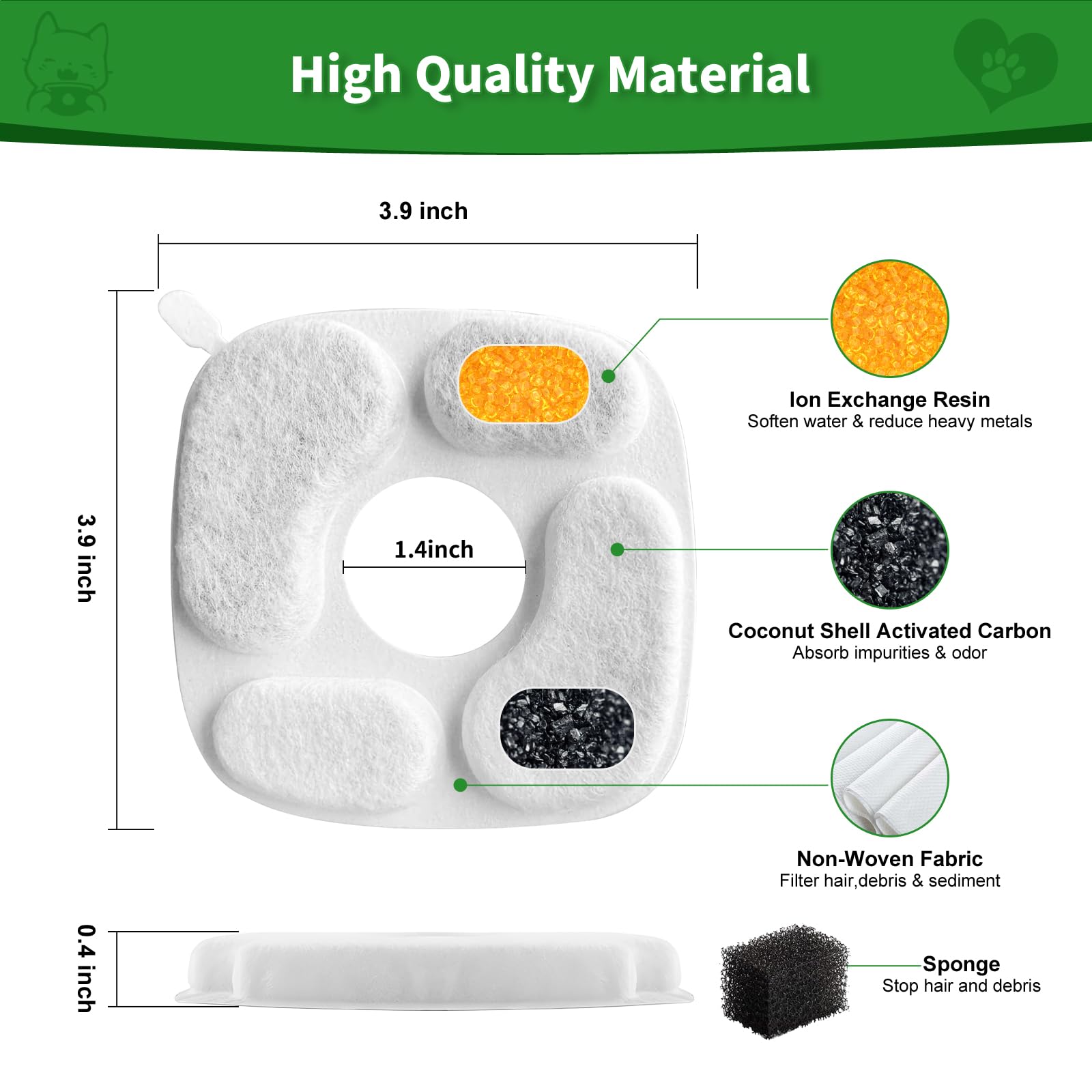 24 Pcs Cat Water Fountain Filter,12 Pack Filters & 12 Pack Pre-Filter Sponges, Compatible With 95Oz/2.8L Pet Fountain