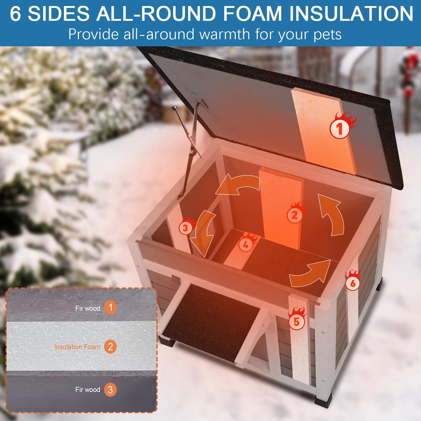 Funxplore Outdoor Cat House Insulated Feral Cat Shelter Weatherproof Outside Cat Enclosure For Winter Gray