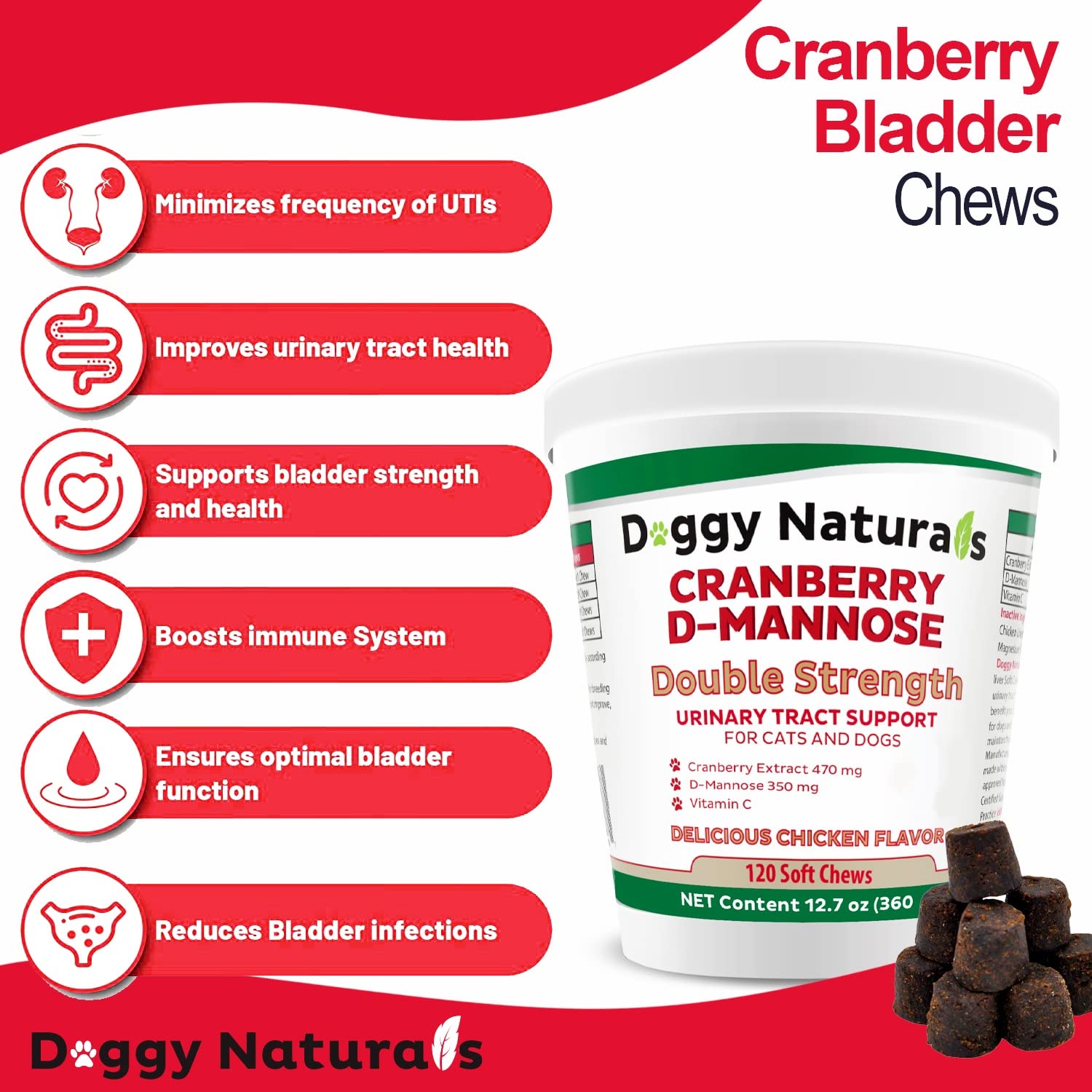 Pet Health Pharma Cranberry D-Mannose for Dogs and Cats Urinary Tract Infection Support Prevents and Eliminates UTI, Bladder Inf