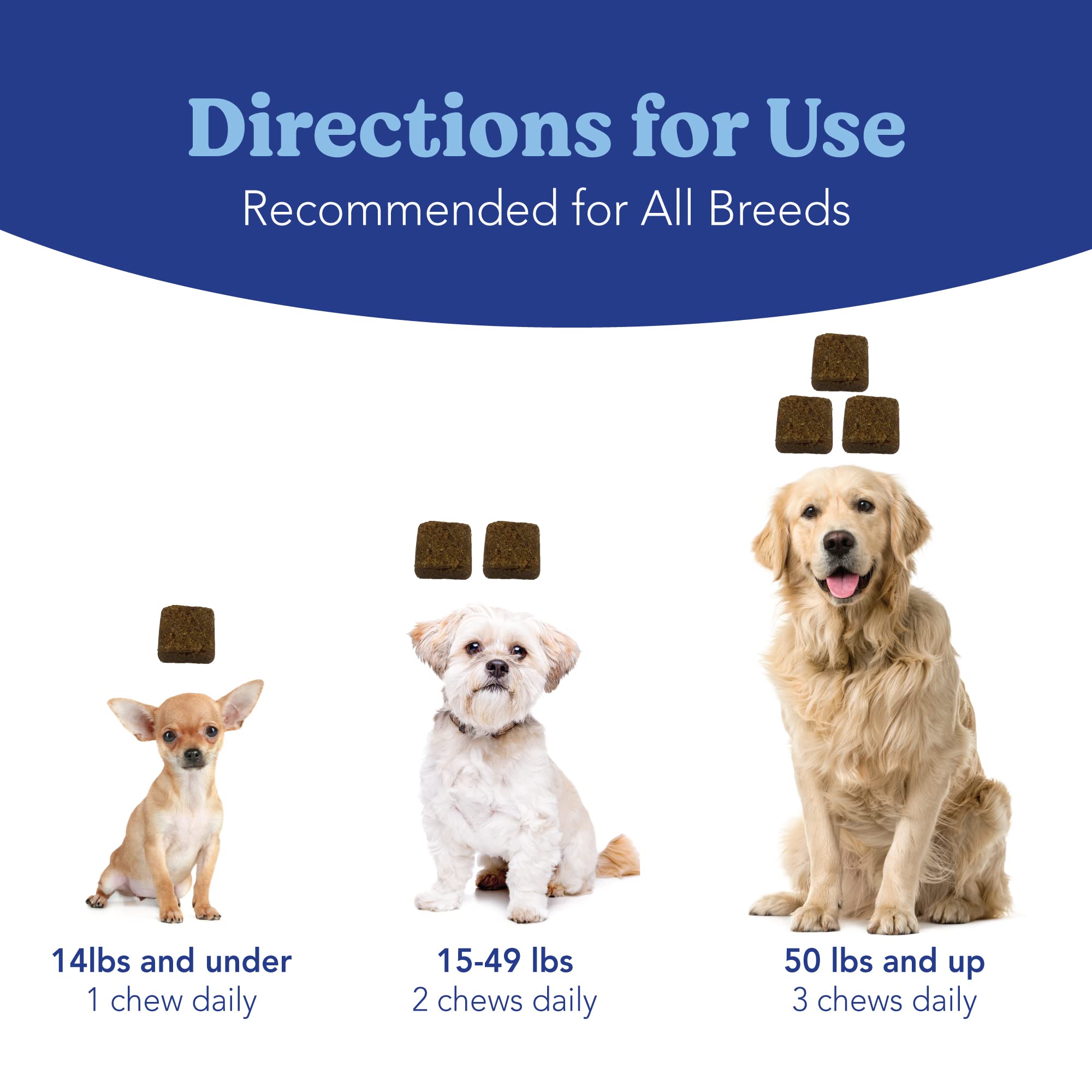 ANGELS' EYES Natural Tear Stain Prevention Soft Chews for Dogs, Chicken Flavor, 120 Count, Limited Edition, No Wheat No Corn