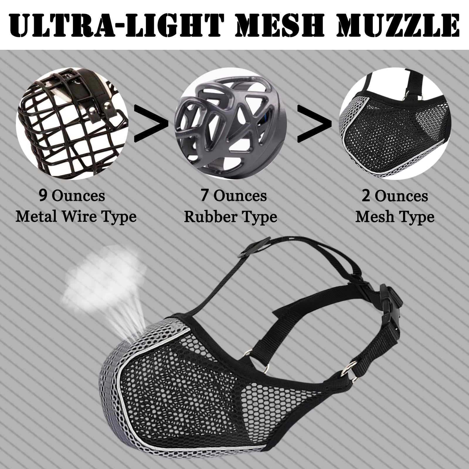 Mayerzon Dog Muzzle, Patented Mesh Soft Muzzles For Large Medium Small Dogs Poodle Husky Doberman Labrador Retriever For Scaveng