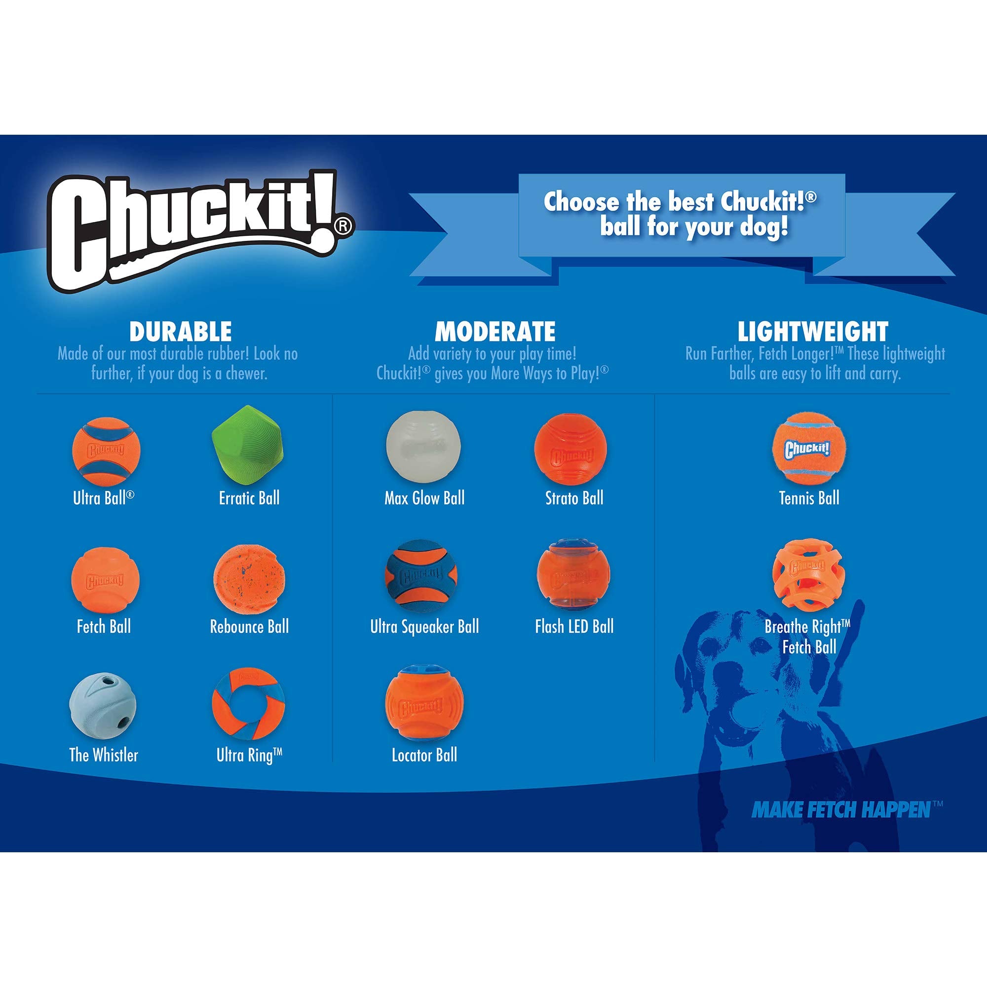 Chuckit! Dog Tennis Ball Toy, Small 2" Diameter for Dogs 0-20 lbs, Orange, Pack of 2, Model 71021