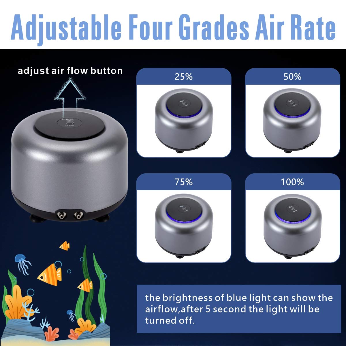 Aqqa Aquarium Air Pump,5W 10W Powerful 2 Outlets,Fashion Ultra-Quiet Energy-Saving Oxygen Pump Adjustable 4 Airflow Rate Grades,Freshwater And Marine Fish Tank 10W (Up To 600 Gallon