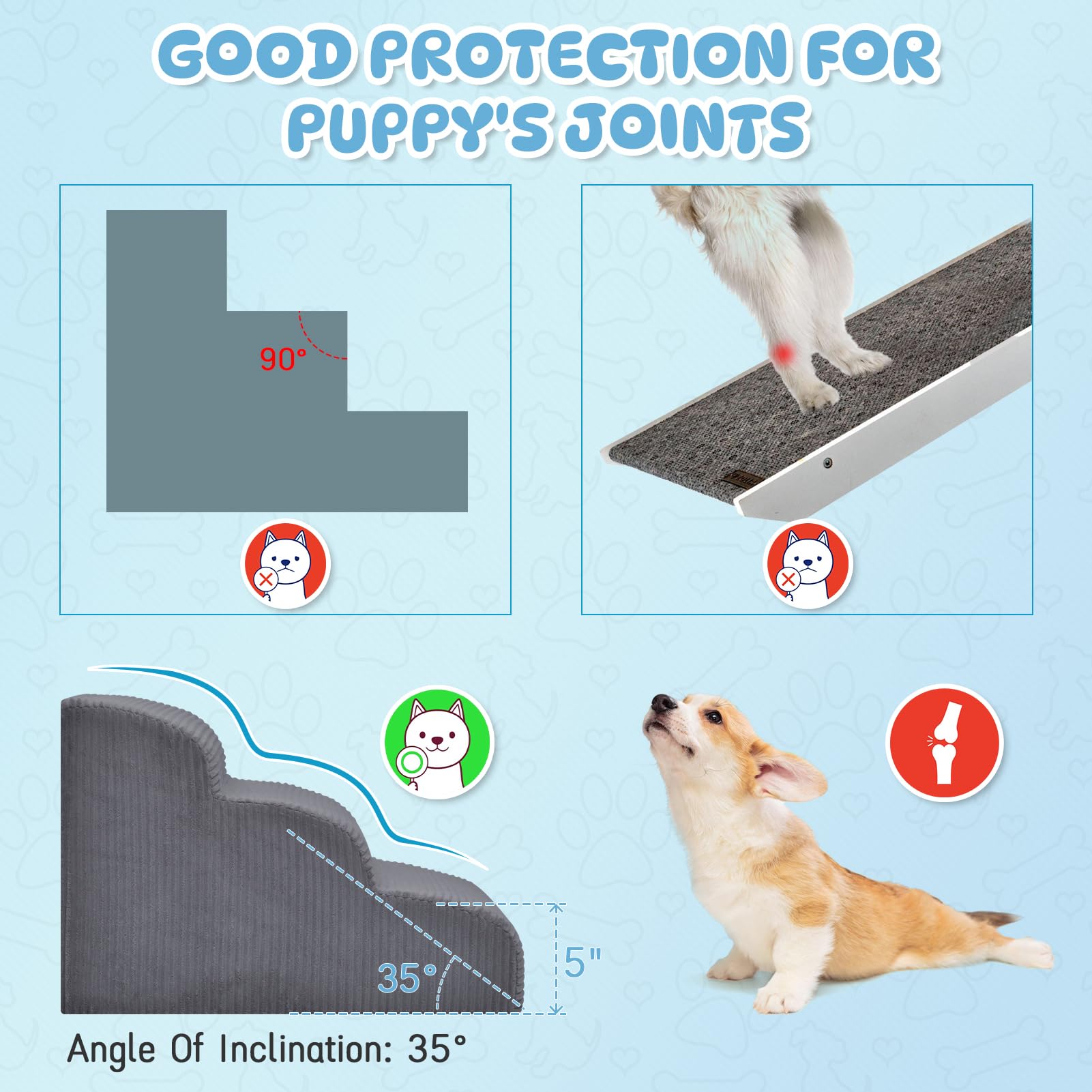 Yiruka Dog Steps for Small Dog, 3-Step Pet Ramp for High Beds and Sofa, Non-Slip Pet Stairs for Small Dogs and Cats, Removable a