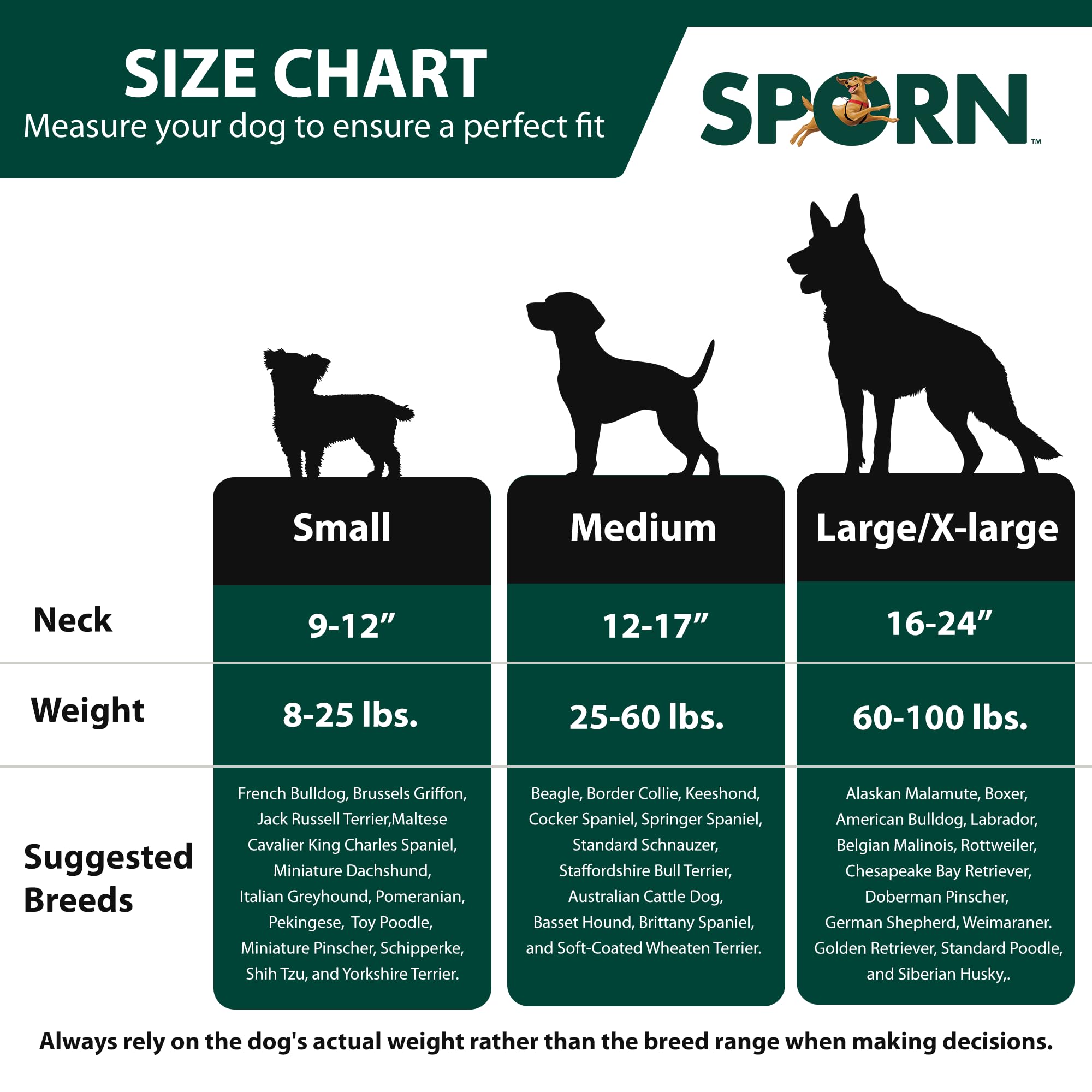 Sporn No Pull Dog Harness For Medium-Sized Dog - Red Mesh, Durable Nylon, Breathable, Adjustable, Lightly Padded, Soft & Easy, H