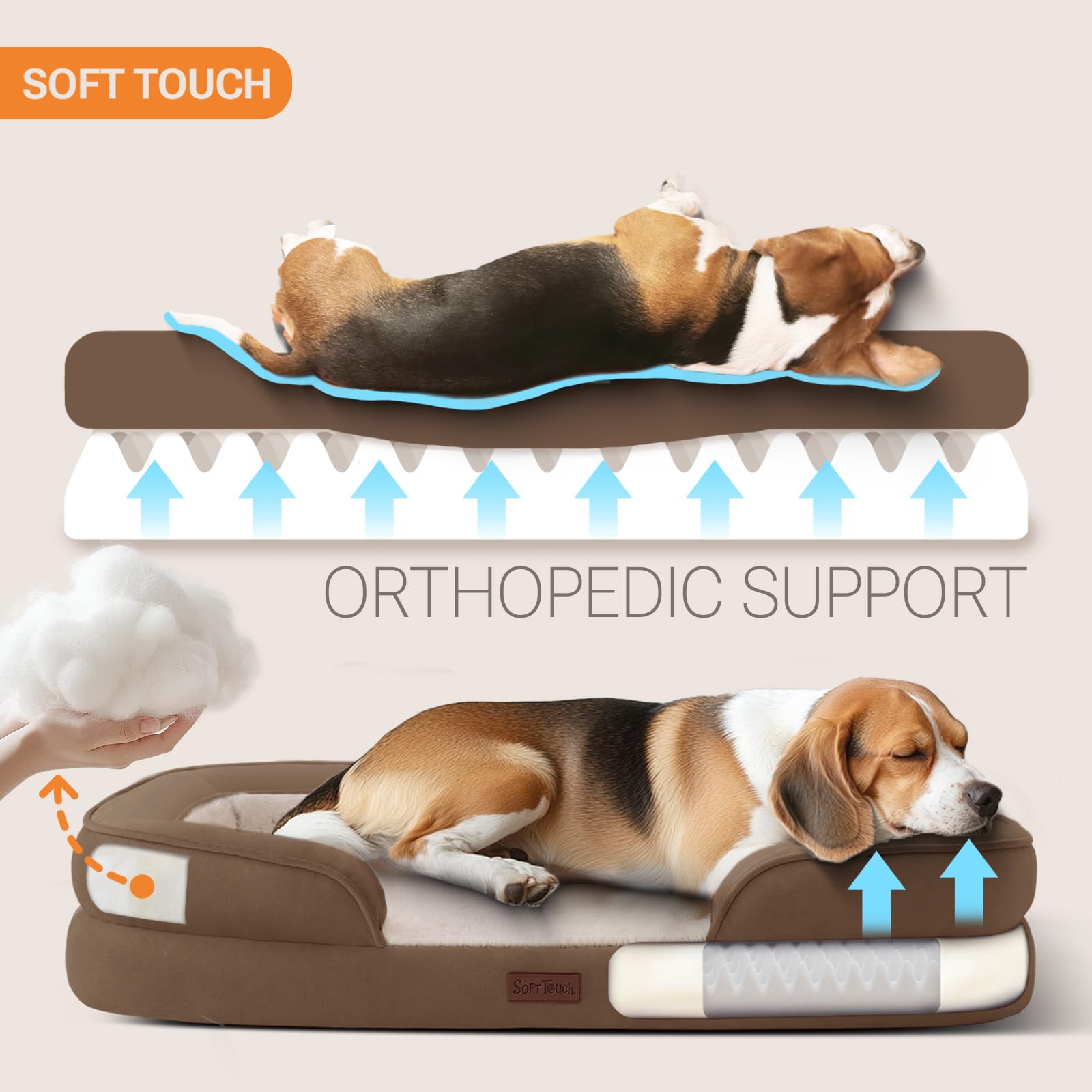 Soft Touch Orthopedic Dog Bed For Large Dogs With Faux Fur Top, Waterproof Pet Couch Bed With Removable Washable Cover And Suppo