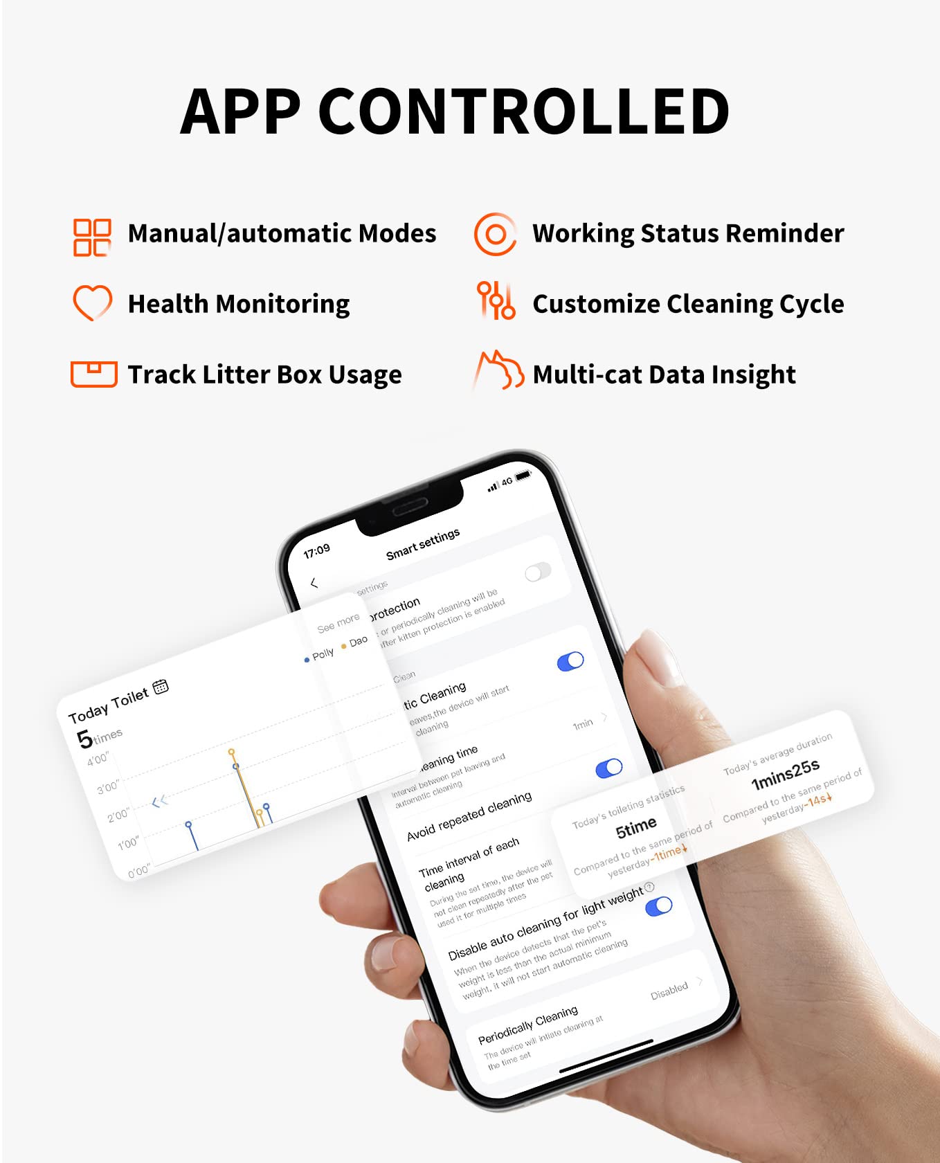 Petkit Puramax Self Cleaning Litter Box With N50 Odor Eliminator, Xsecure Automatic Scooping, Large Space Cat Box With Waste Bag
