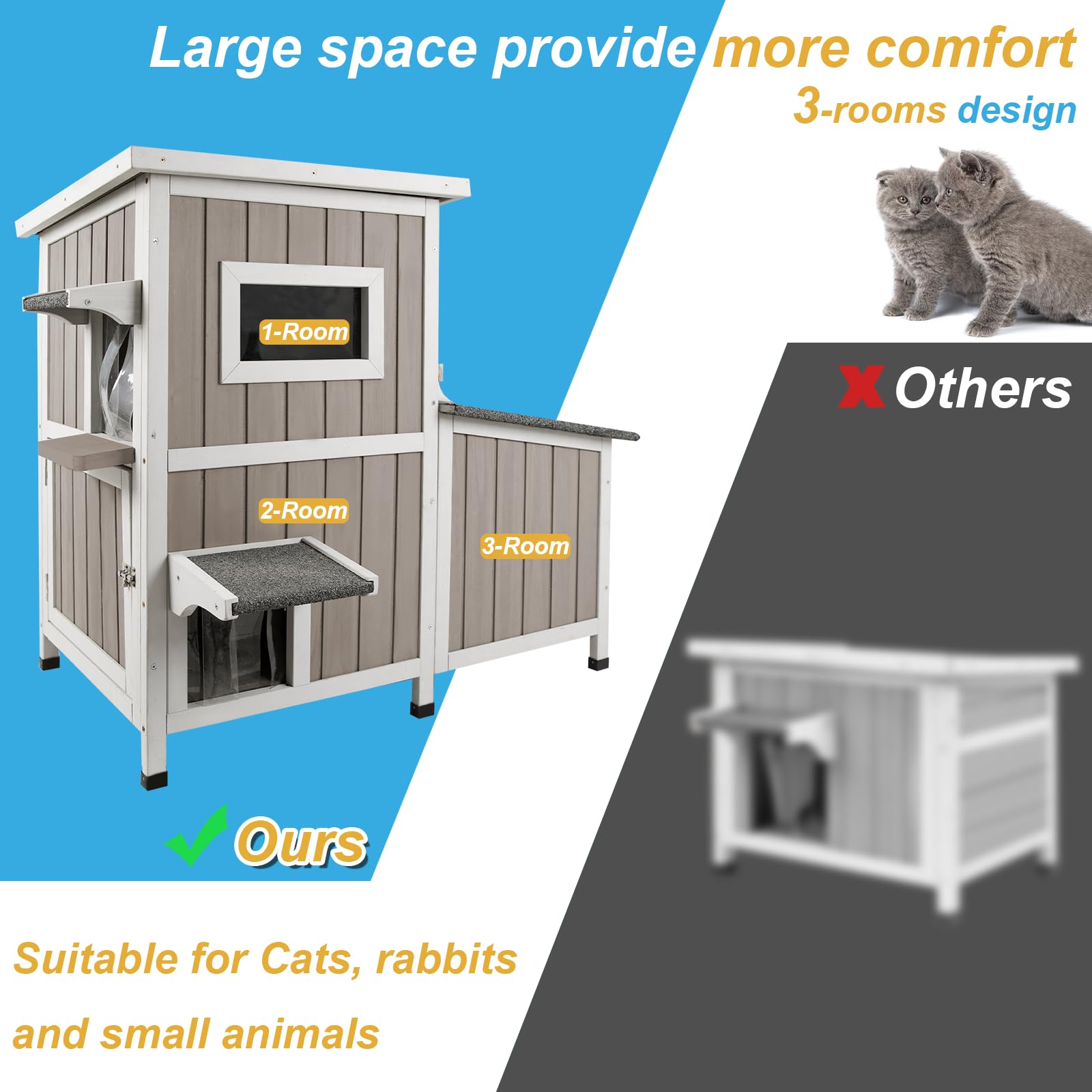 Ketive Feral Cat House Outdoor Cat Shelter Weatherproof Large Wooden 3-Rooms Stray Cat Shelter Indoor 2 Story Cat House For Fera