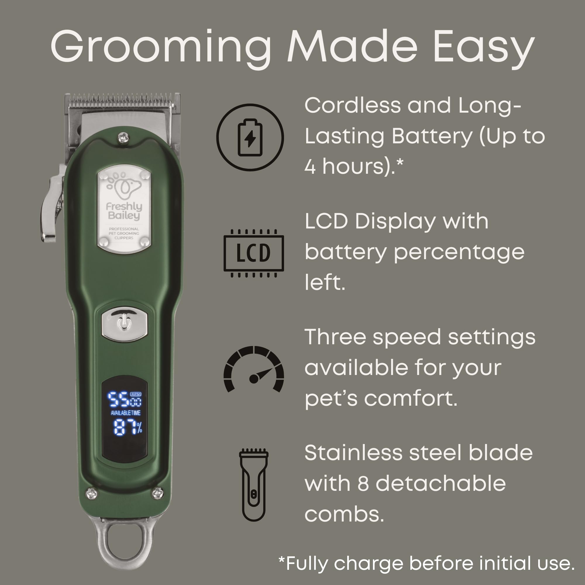 Freshly Bailey Cat Clippers For Matted Hair - Matted Cat Fur Remover - Low Noise Grooming Trimmer & Shaver | Pet Clippers For Lo