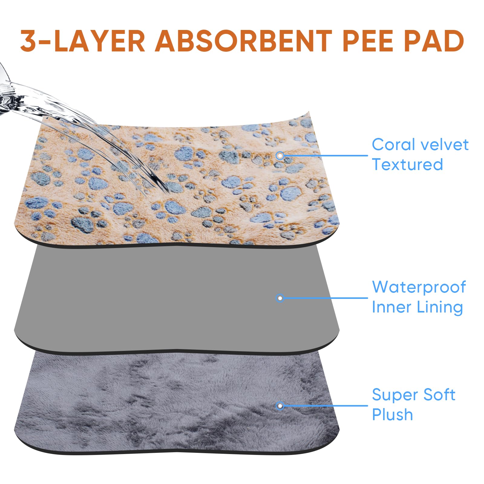 Yzhduxiu 1 Pack 3 Waterproof Dog Blanket For Small Dogs, Washable Pet Blankets With Double -Sided Soft Warm Flannel Fleece Cover