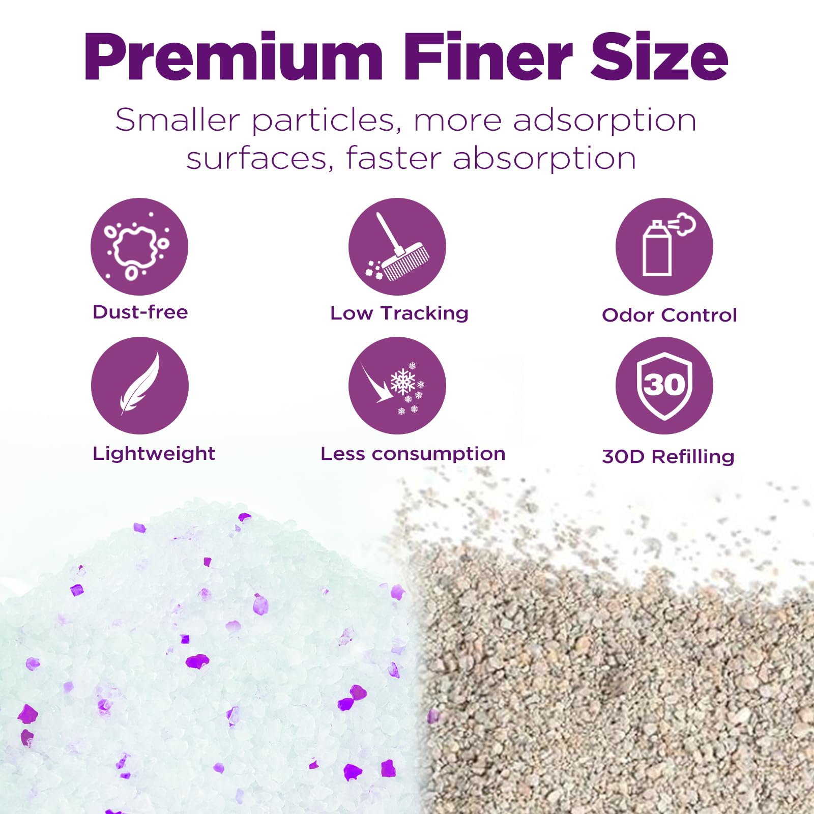 Made4Pets Cat Litter Crystals Kitty Litter Odor Control Crystal Litter Non Clumping No Scooping Low Dust, Low Tracking, Lightwei