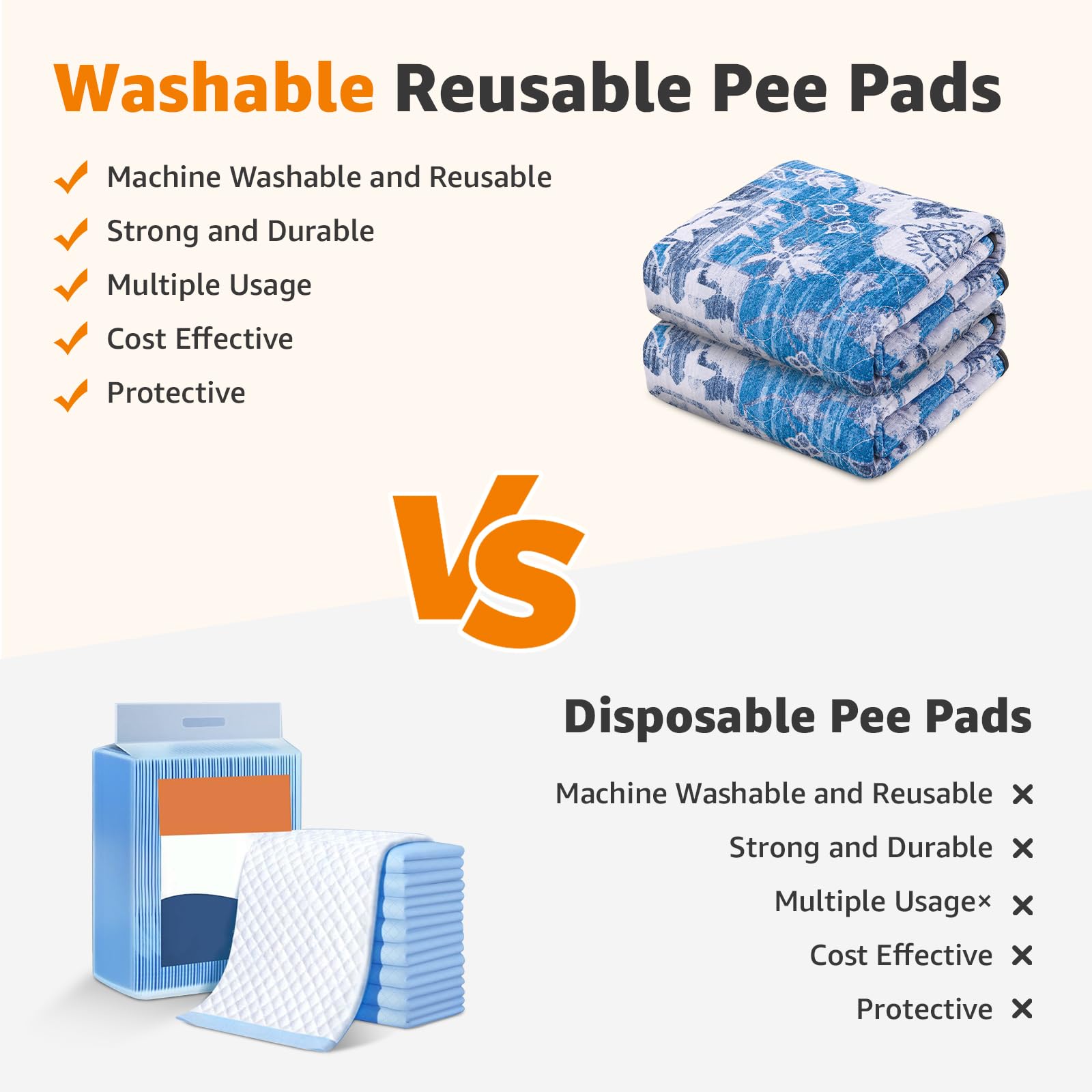 LOOBANI Washable Pee Pads for Dogs, 2 Pack Super Absorbent Reusable Puppy Pads Leakproof Dog Traning Pads, Waterproof Non-Slip W