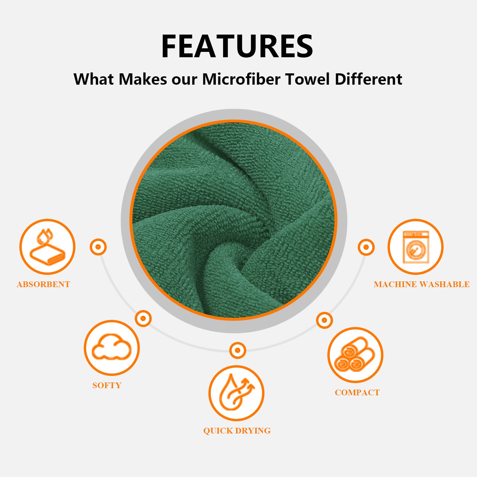 Dog Drying Coat Dressing Gown Towel Robe Pet Microfibre Super Absorbent Anxiety Relief Designed Puppy Fit For Xs Small Medium Large Dogs - Green - Xxl