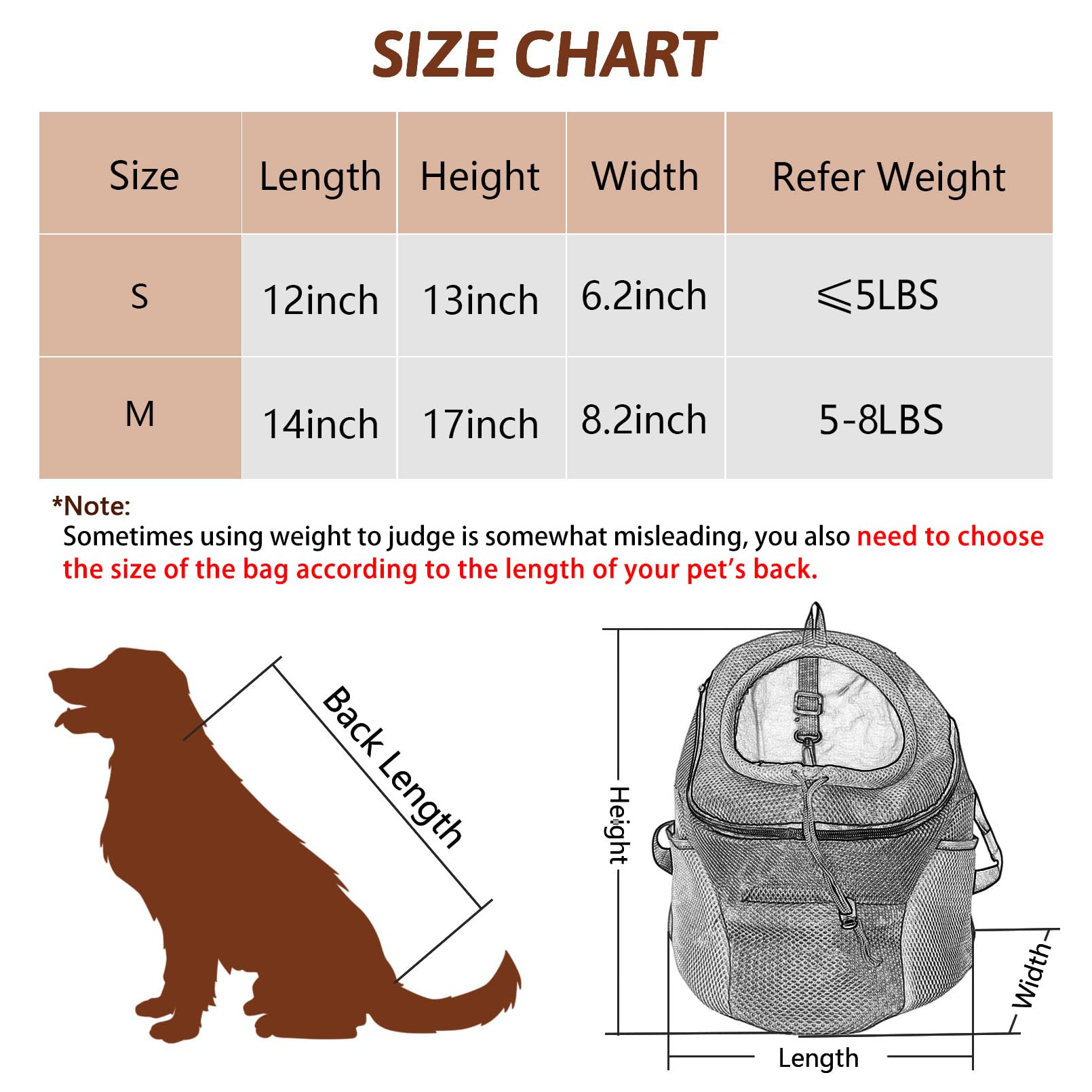 Fhiny Dog Carrier Backpack, Comfortable Doggy Front Backpack Pet Puppy Carrier Travel Pack With Breathable Head Out Design And Padded Shoulder For Walking Biking Hiking Camping Outdoor