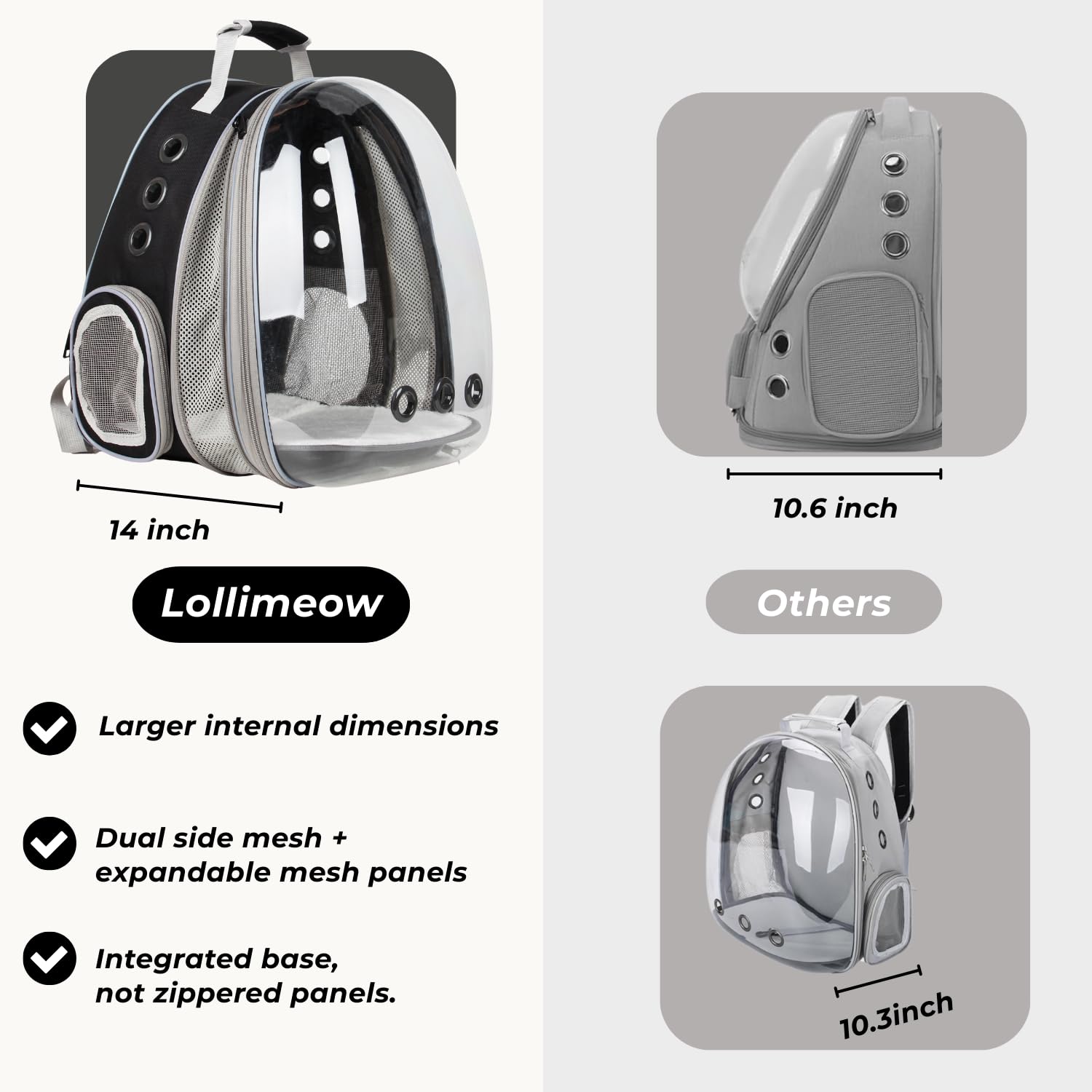 Lollimeow Cat Carrier Backpack, Bubble Expandable Backpack Carrier, Pets And Small Dogs,Airline-Approved, Designed For Travel, H