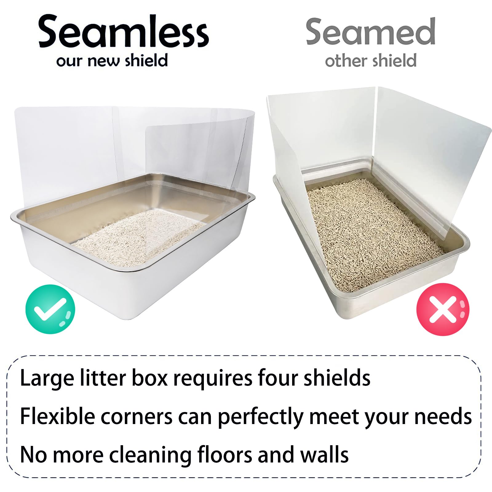 Yoiles 4Pcs Cat Litter Box Pee Shields,Transparent Easy Clean Splash Guard For Open Top Litter Pan 14.5  11.5In- Litter Box Not