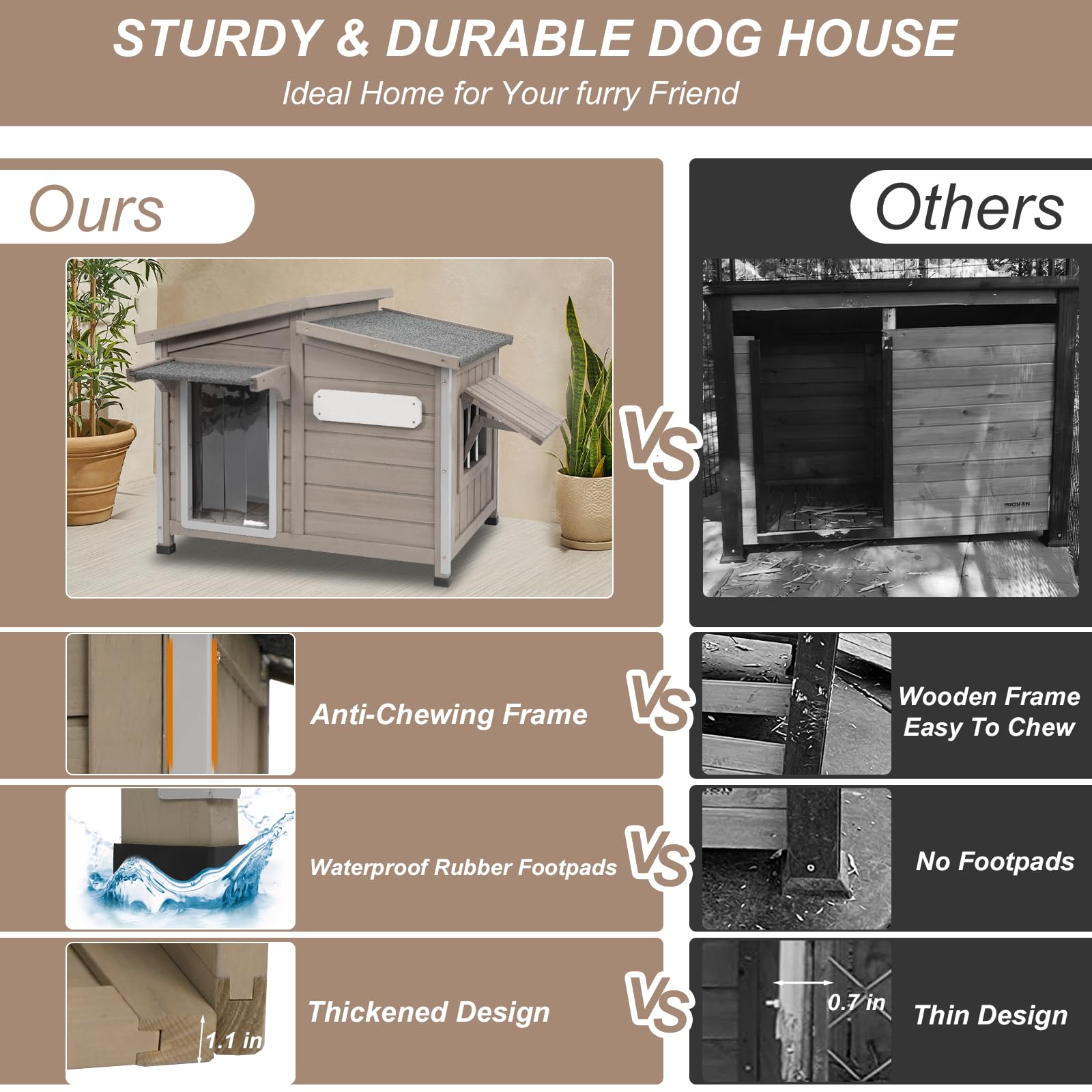 Ketive 43" L Outdoor Dog House - Extra Large Wooden Kennel, Grey, Raised Feet, Anti-Chewing Frame, Ideal for Medium to Large Dogs