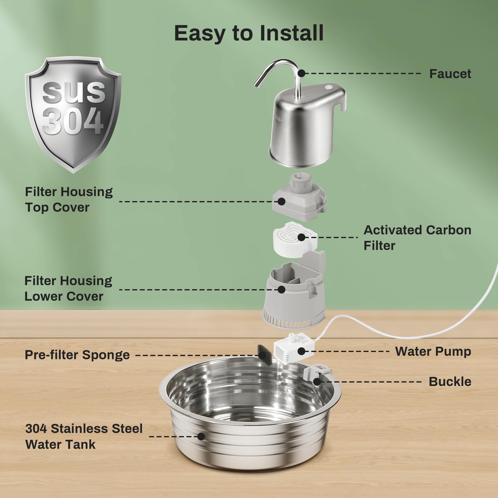 Cat Water Fountain, 4L/135OZ Stainless Steel Pet Fountain with 3 Filters & 3 Sponges Dog Water Dispenser, Dog Water Bowl Cat Dri