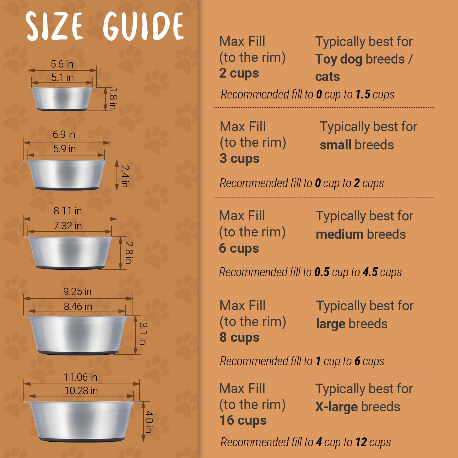 PEggY11 Deep Stainless Steel Anti-Slip Dog Bowls, 2 Pack, 3 cups