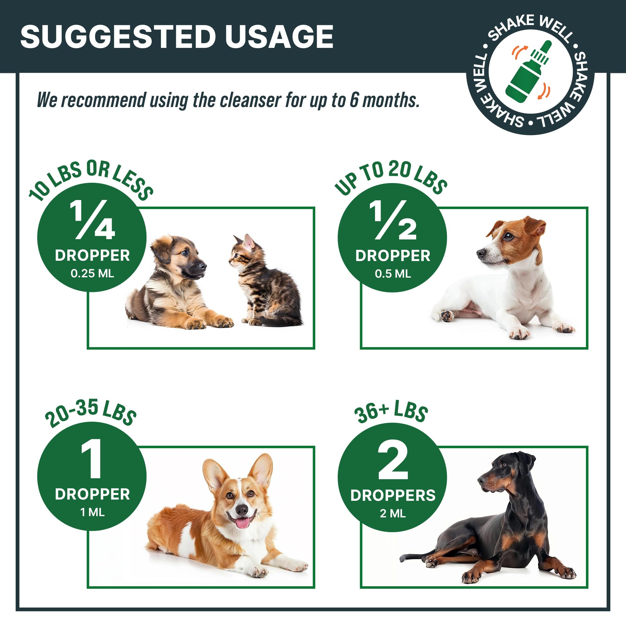 Flea and Tick Oral Prevention Support & Treatment for Dogs and Cats - Natural Flea Control with Multivitamin - Supplement Drops