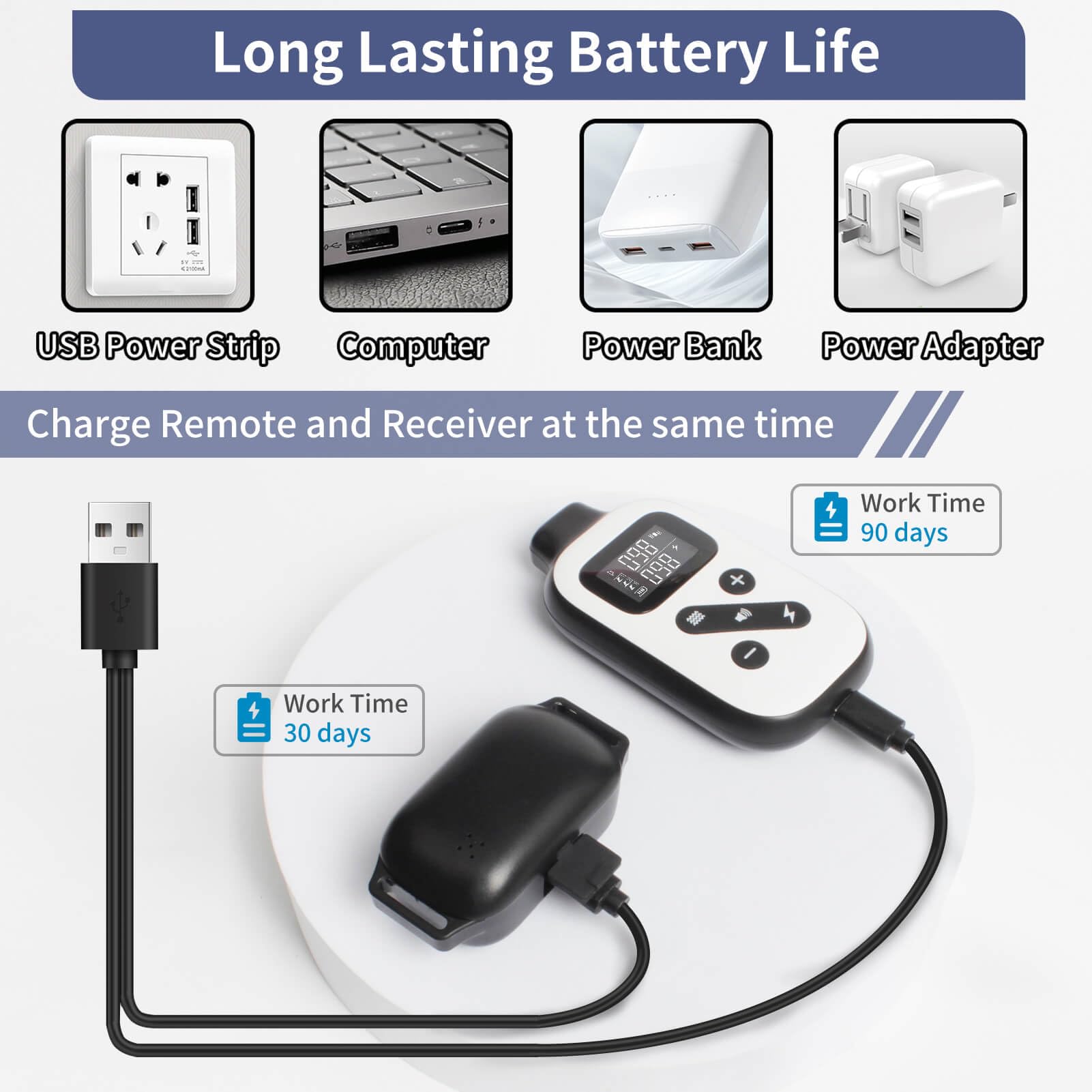 Petjoy Bark Collar With Remote, Bark And Training Collar Combo, Shock Collar For Large Dogs, Auto Bark Collar - Shock, Vibration