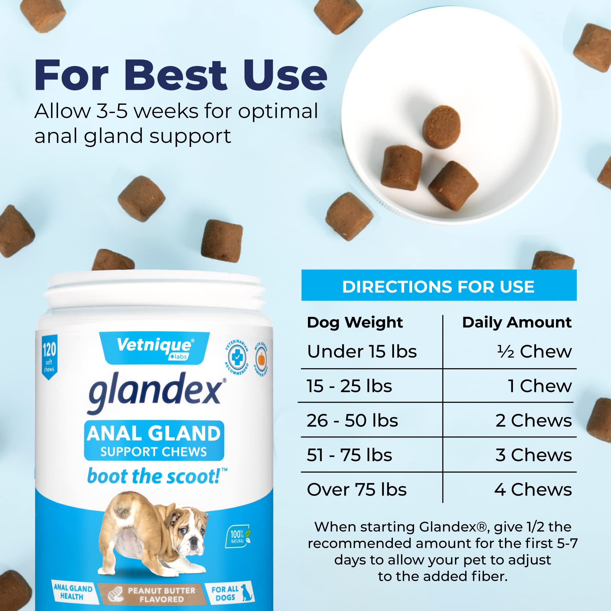Vetnique Glandex Anal Gland Soft Chew Treats with Pumpkin for Dogs Digestive Enzymes, Probiotics Fiber Supplement for Dogs Boot
