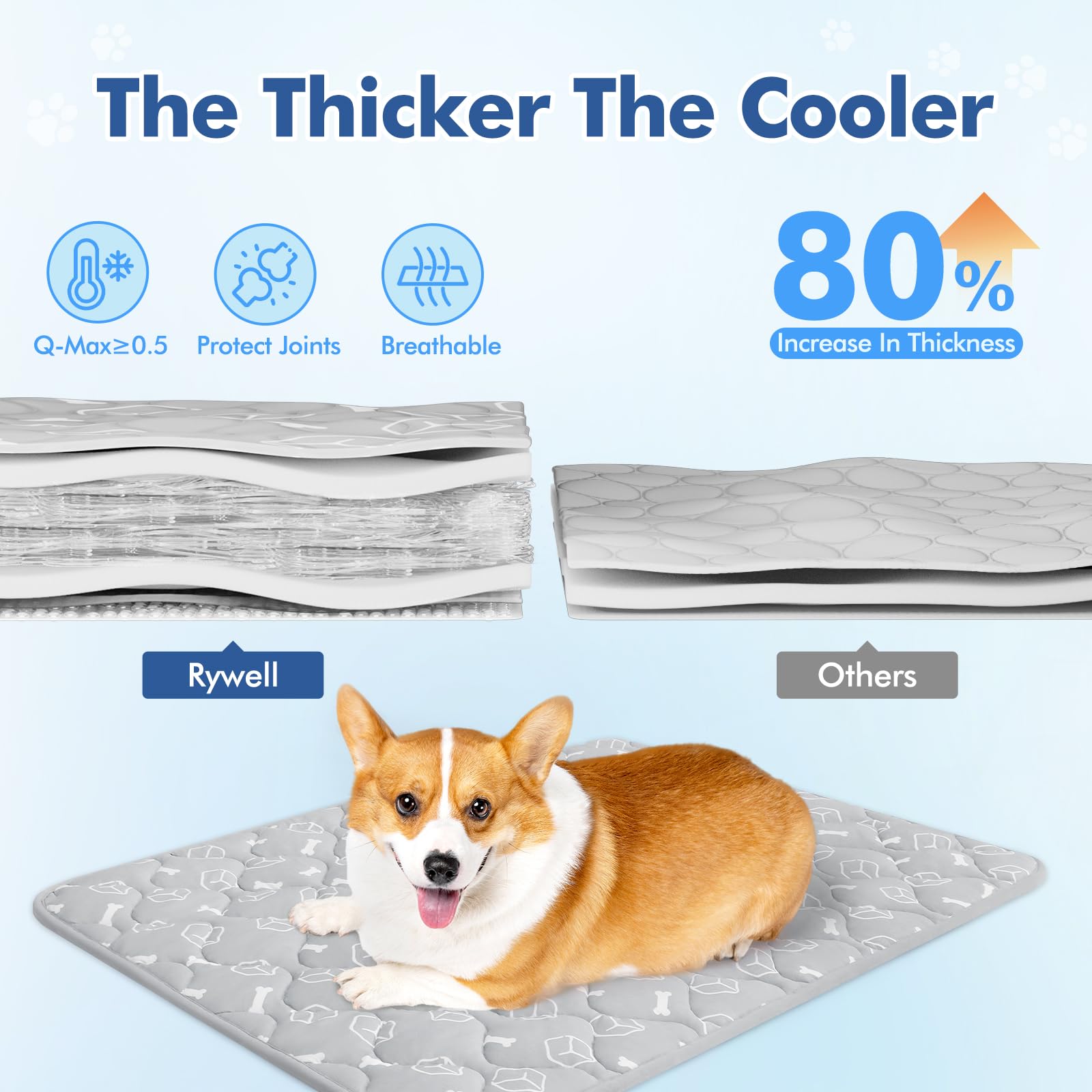 Rywell Dog Cooling Mat 2.0,24 * 18 Thicken Cooling Mat for Dog Small,Cats,Rabbit&Guinea Pig cage Liners,Internal Waterproof& End