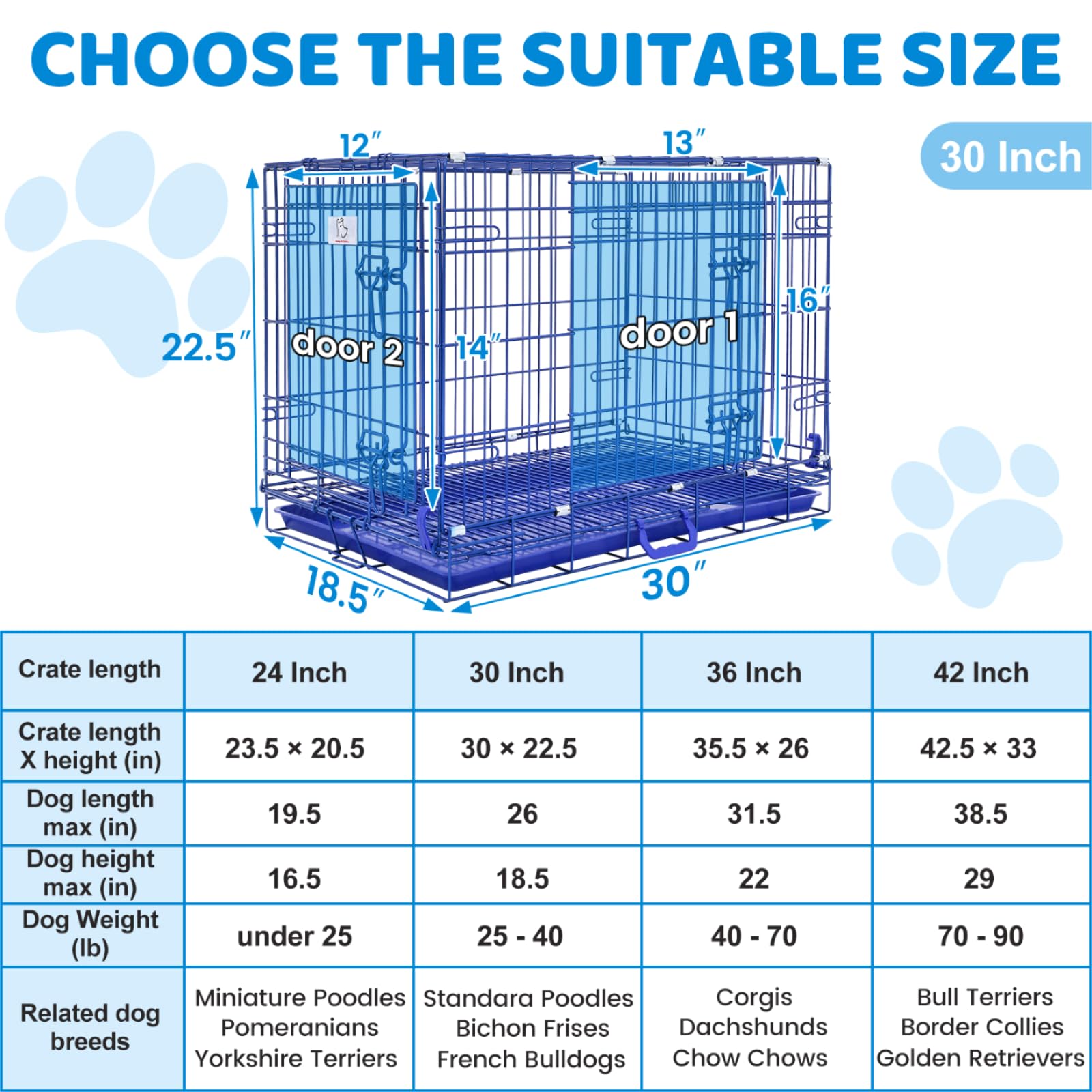 Homey Pet Blue 30 Inch Dog Crate, Small Dog Kennel Indoor Collapsible Dog Cage Medium Sized Dog Nano-Coated Metal Wire Dog Crate