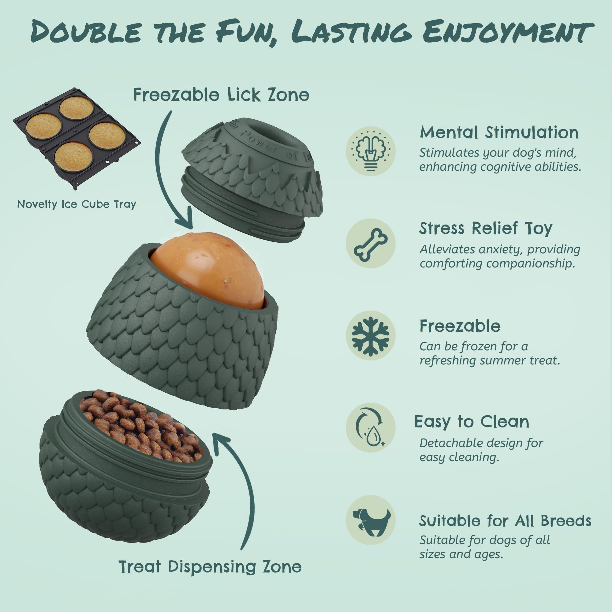 SAMFAT Treat Dispensing Dog Cognitive Toy to Keep Them Busy, Freezable Fillable Rubber Enrichment Lick Toy for Small and Medium